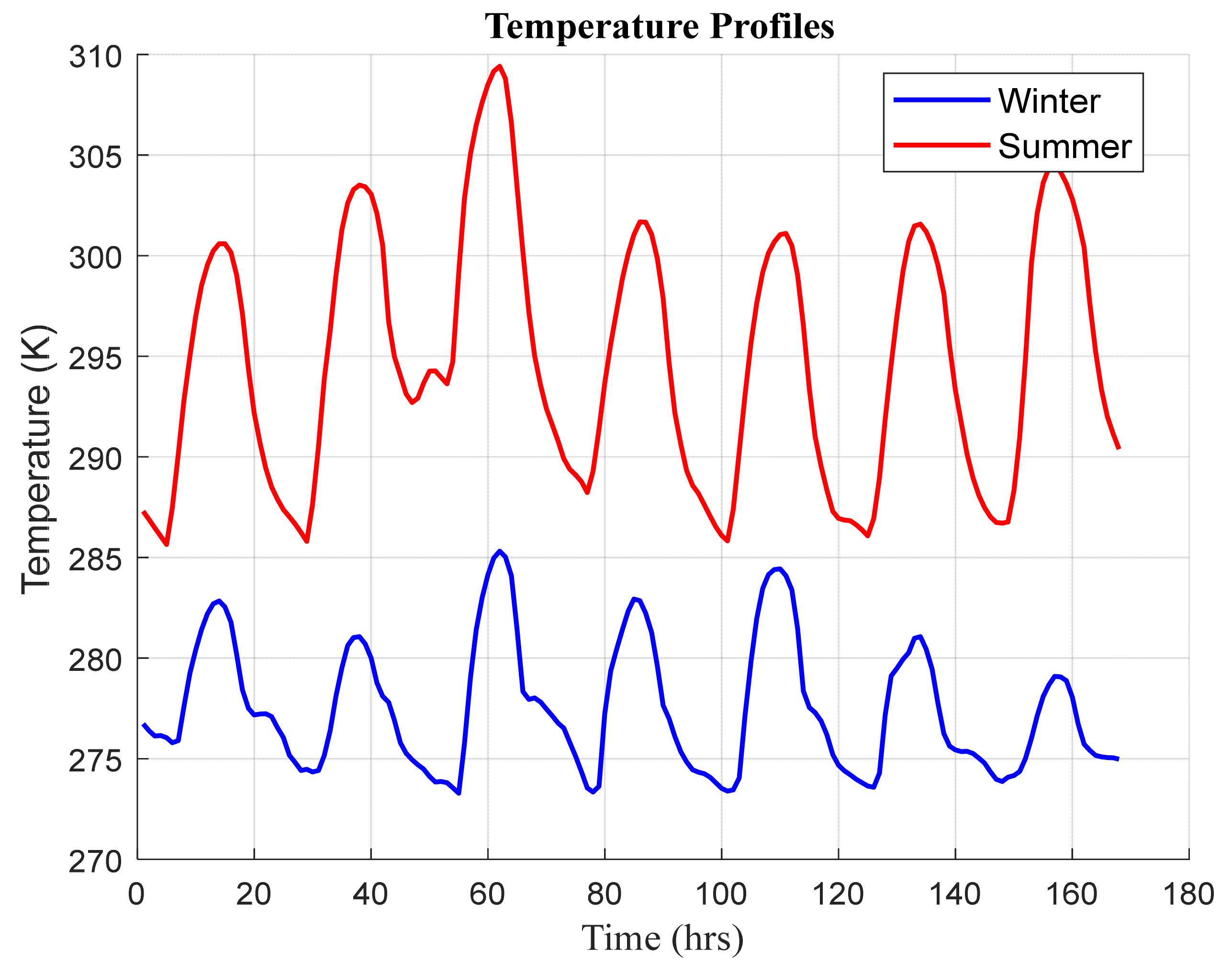 Sustainability 17 00725 g005