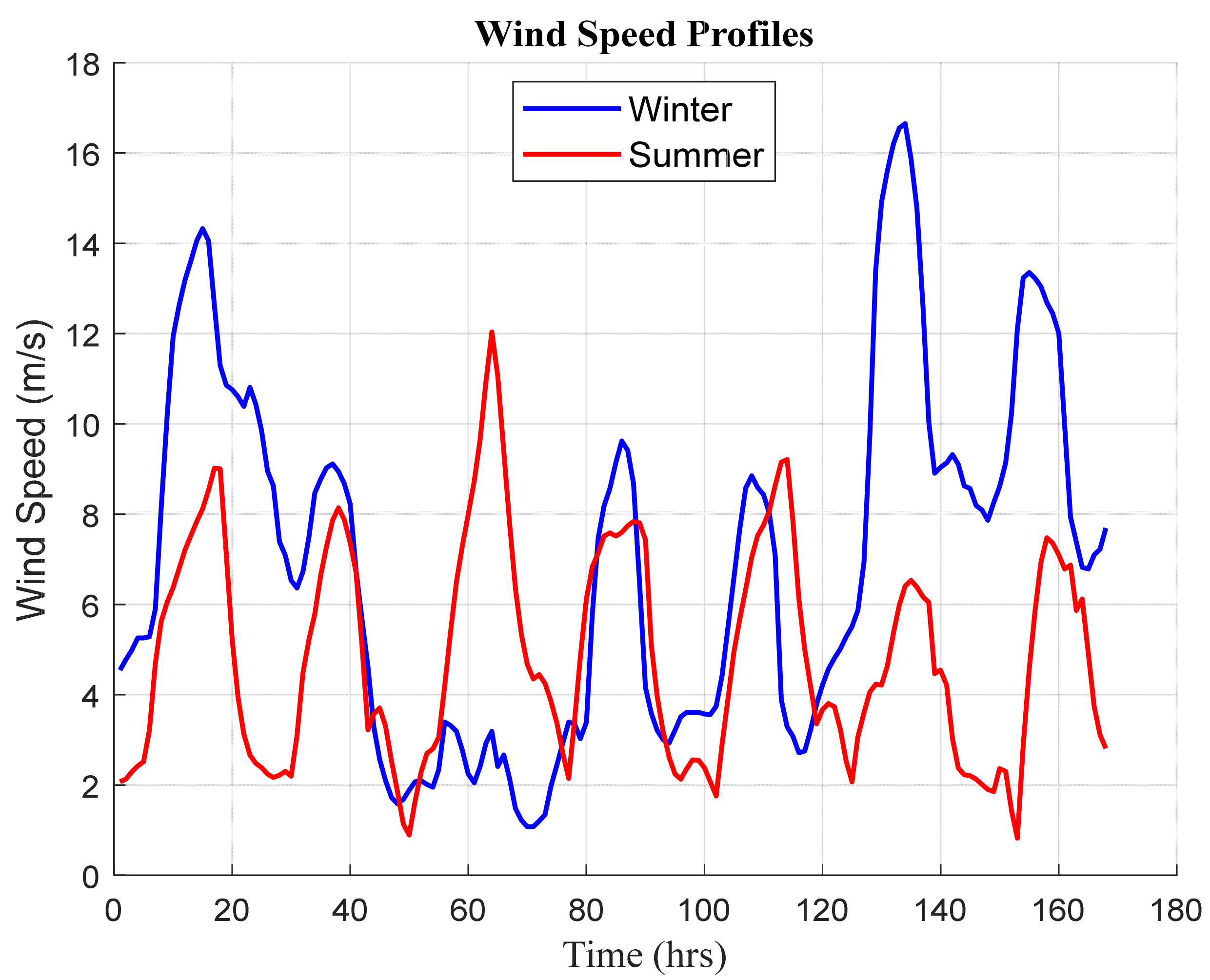 Sustainability 17 00725 g006