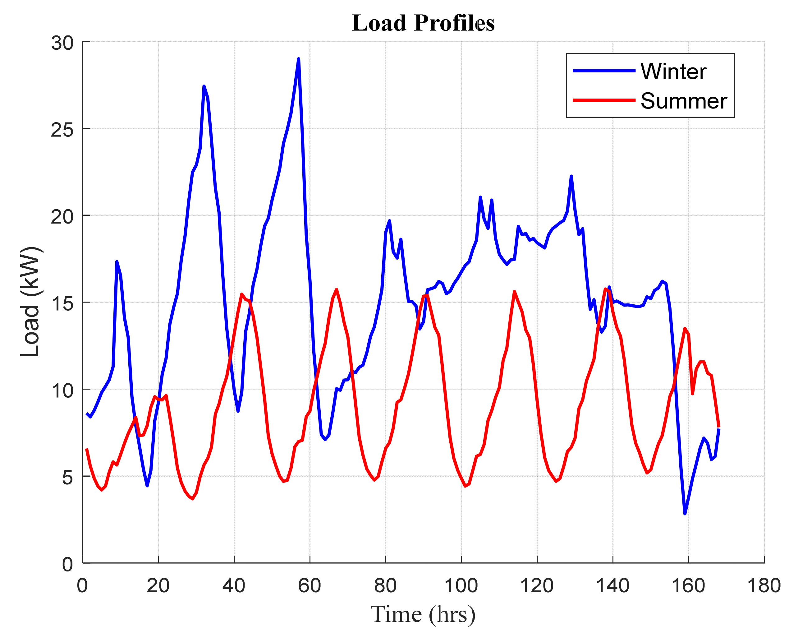 Sustainability 17 00725 g007