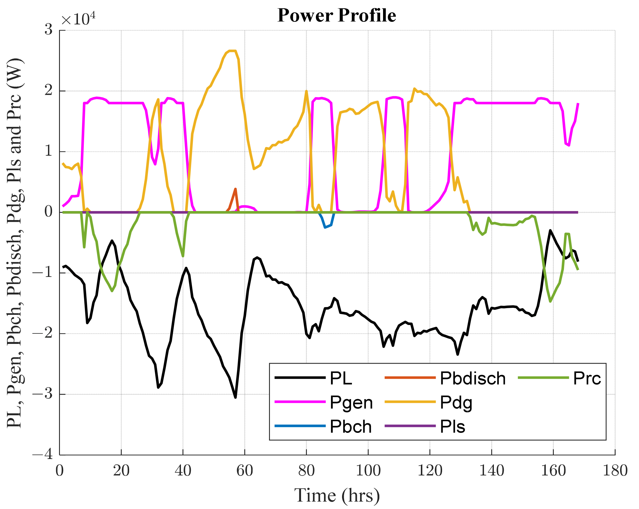 Sustainability 17 00725 g009
