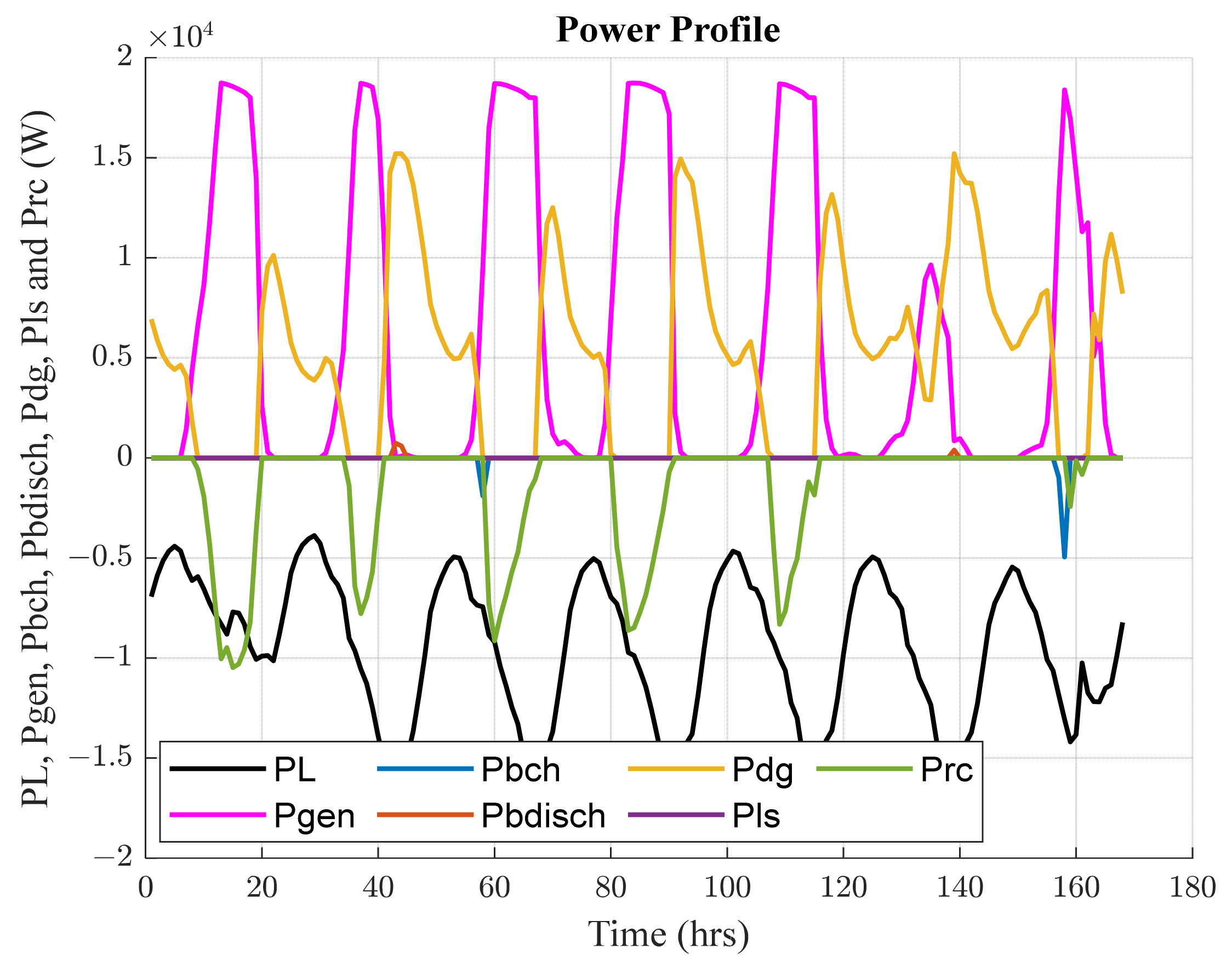 Sustainability 17 00725 g010