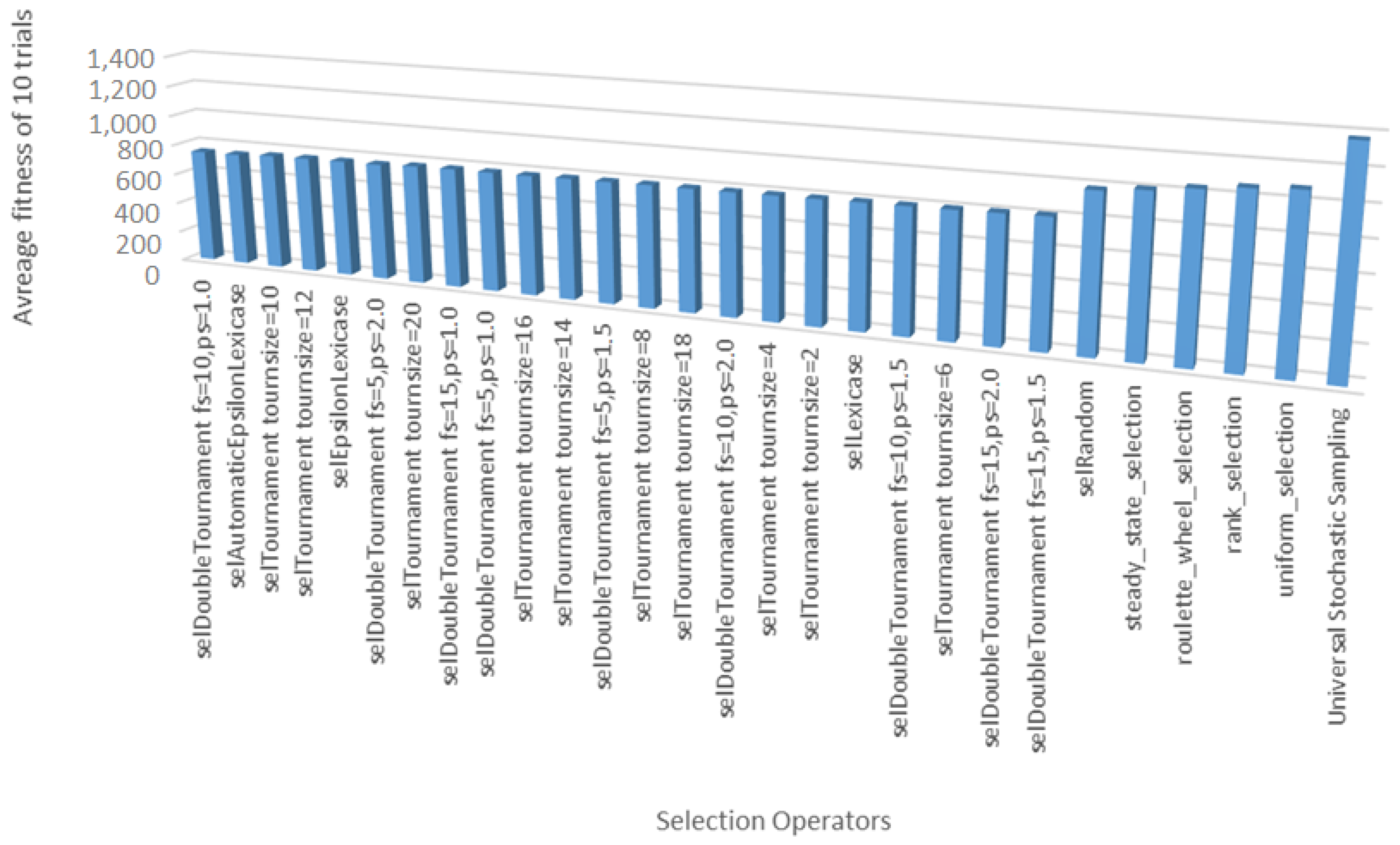 Sustainability 17 00727 g005