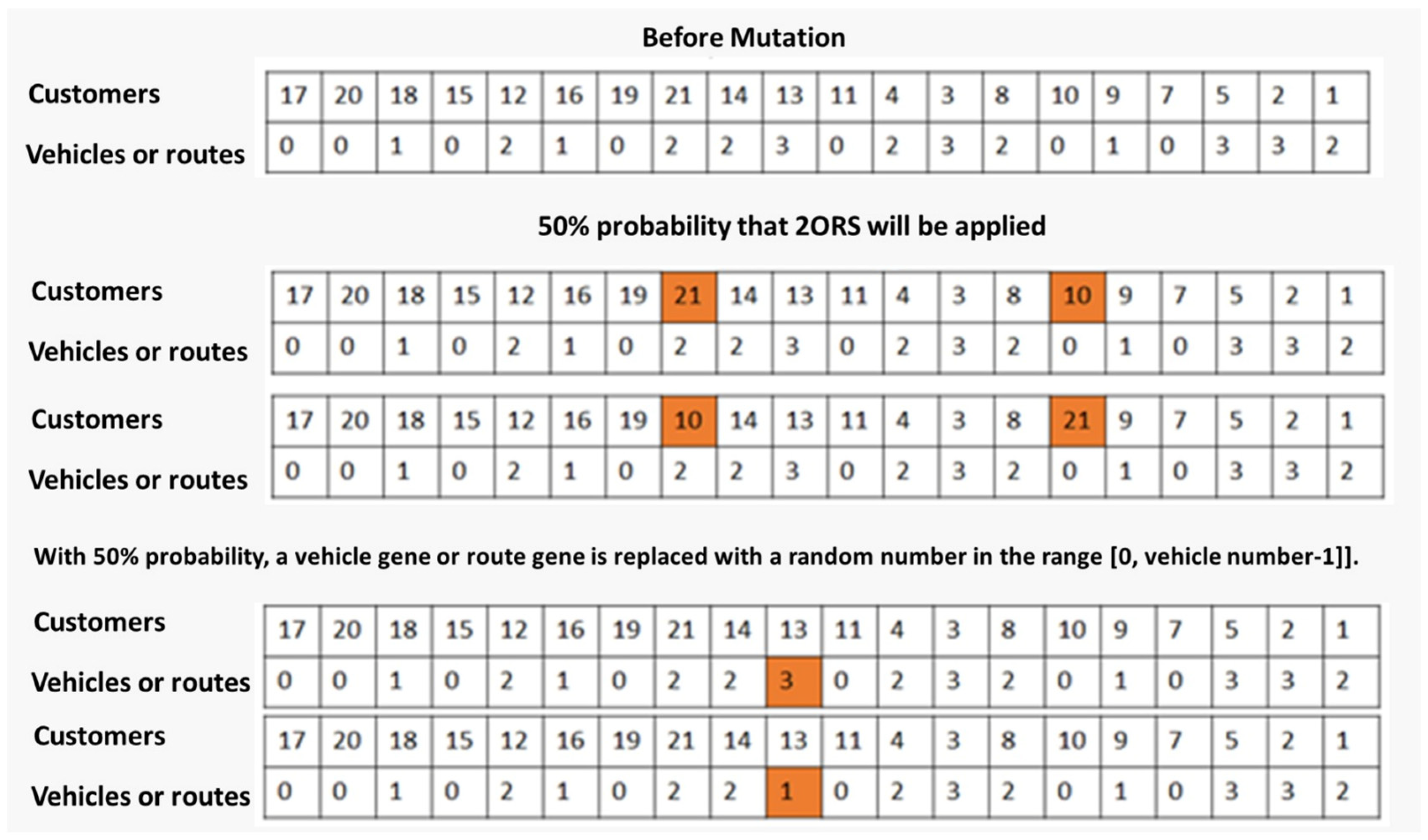 Sustainability 17 00727 g008