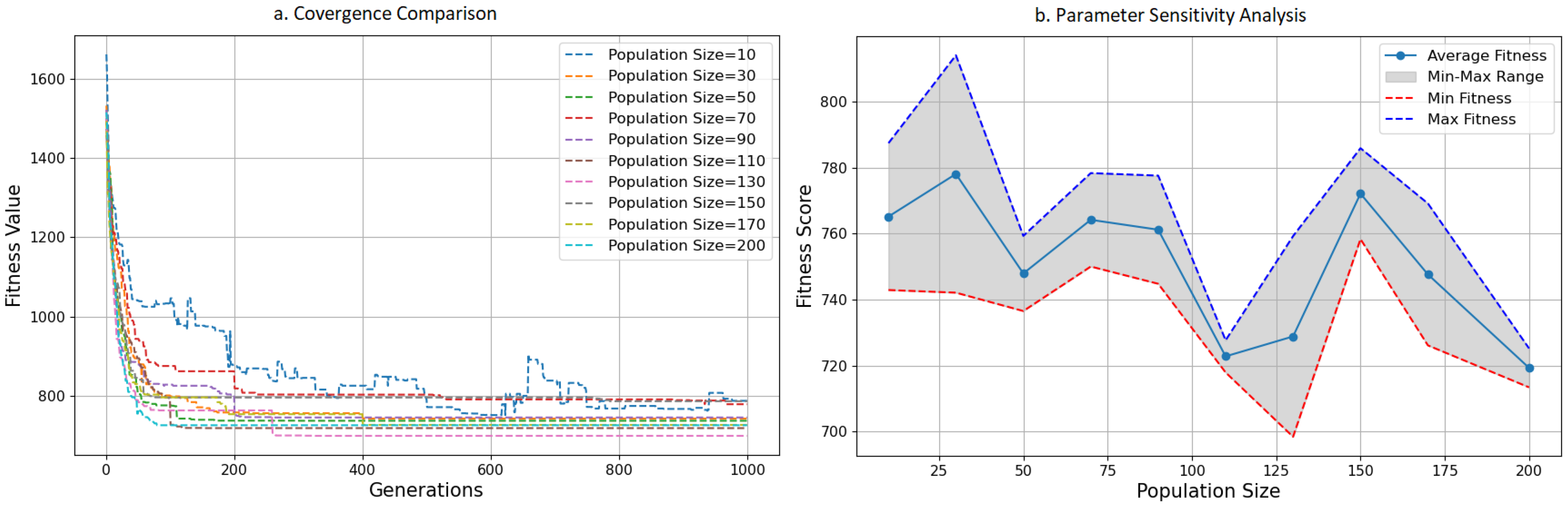 Sustainability 17 00727 g011