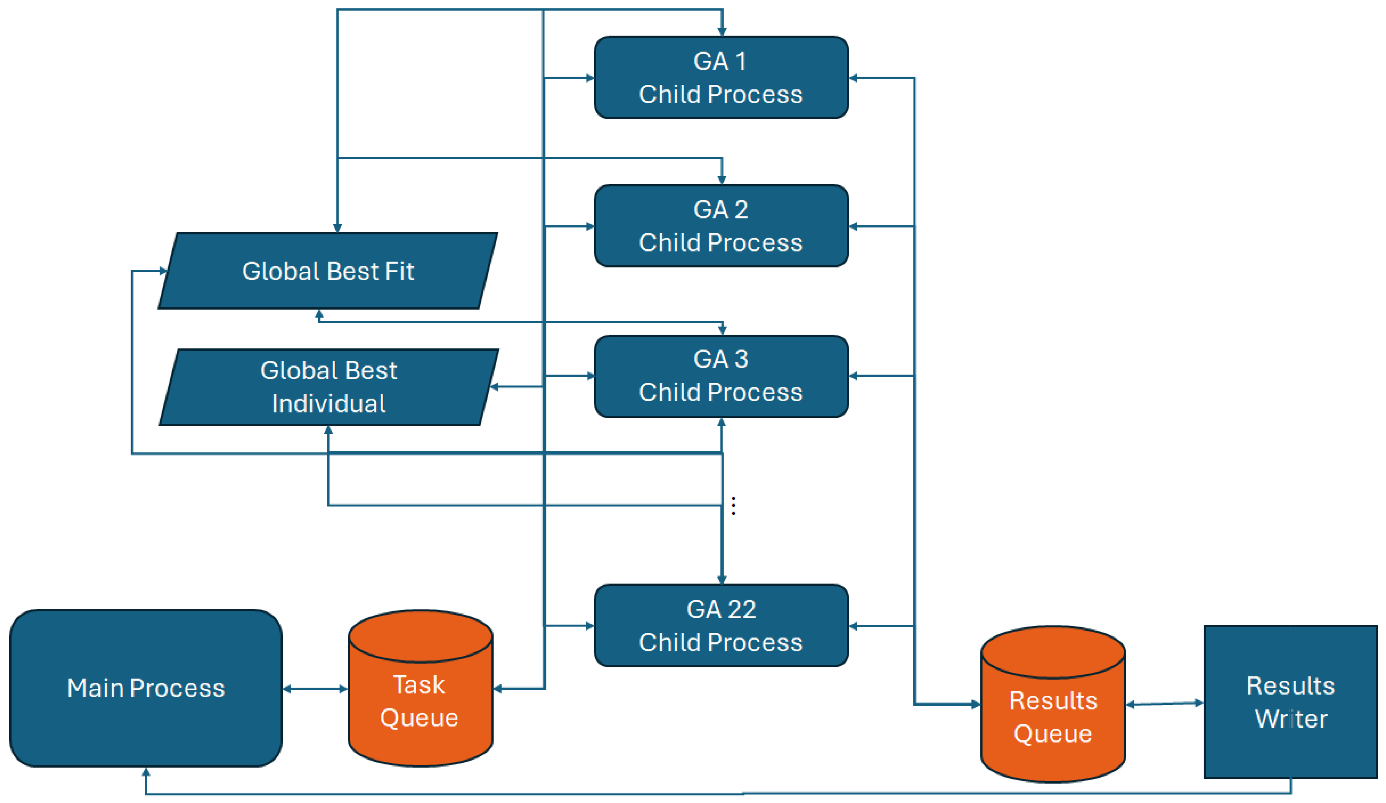 Sustainability 17 00727 g012