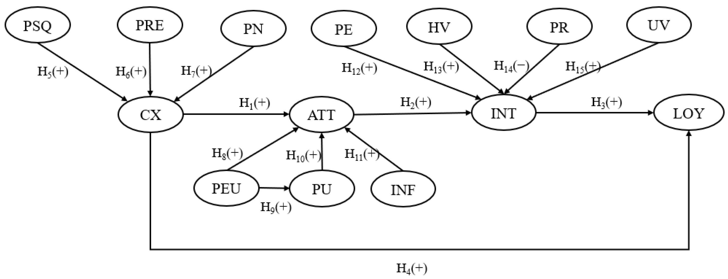 Sustainability 17 00728 g002