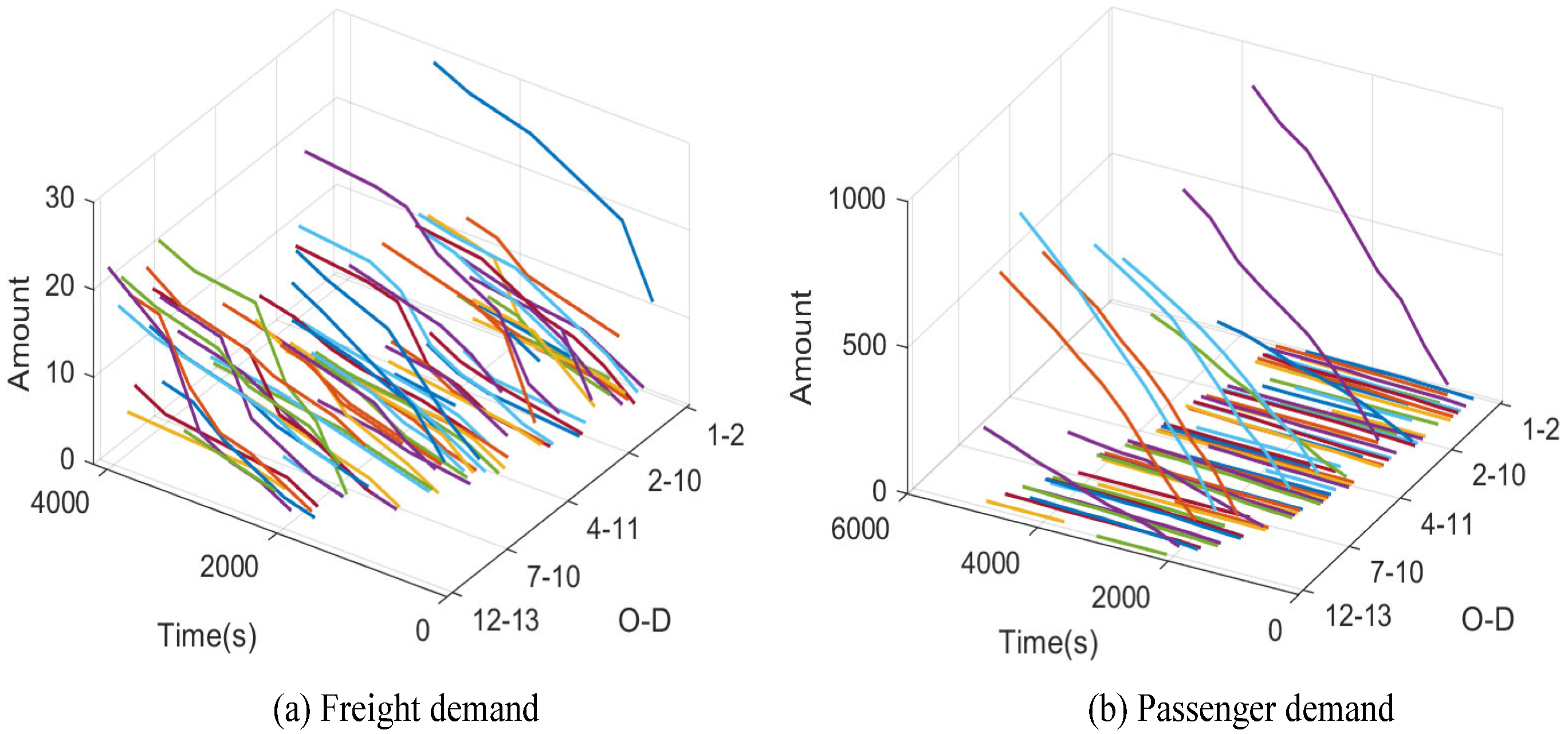 Sustainability 17 00730 g003