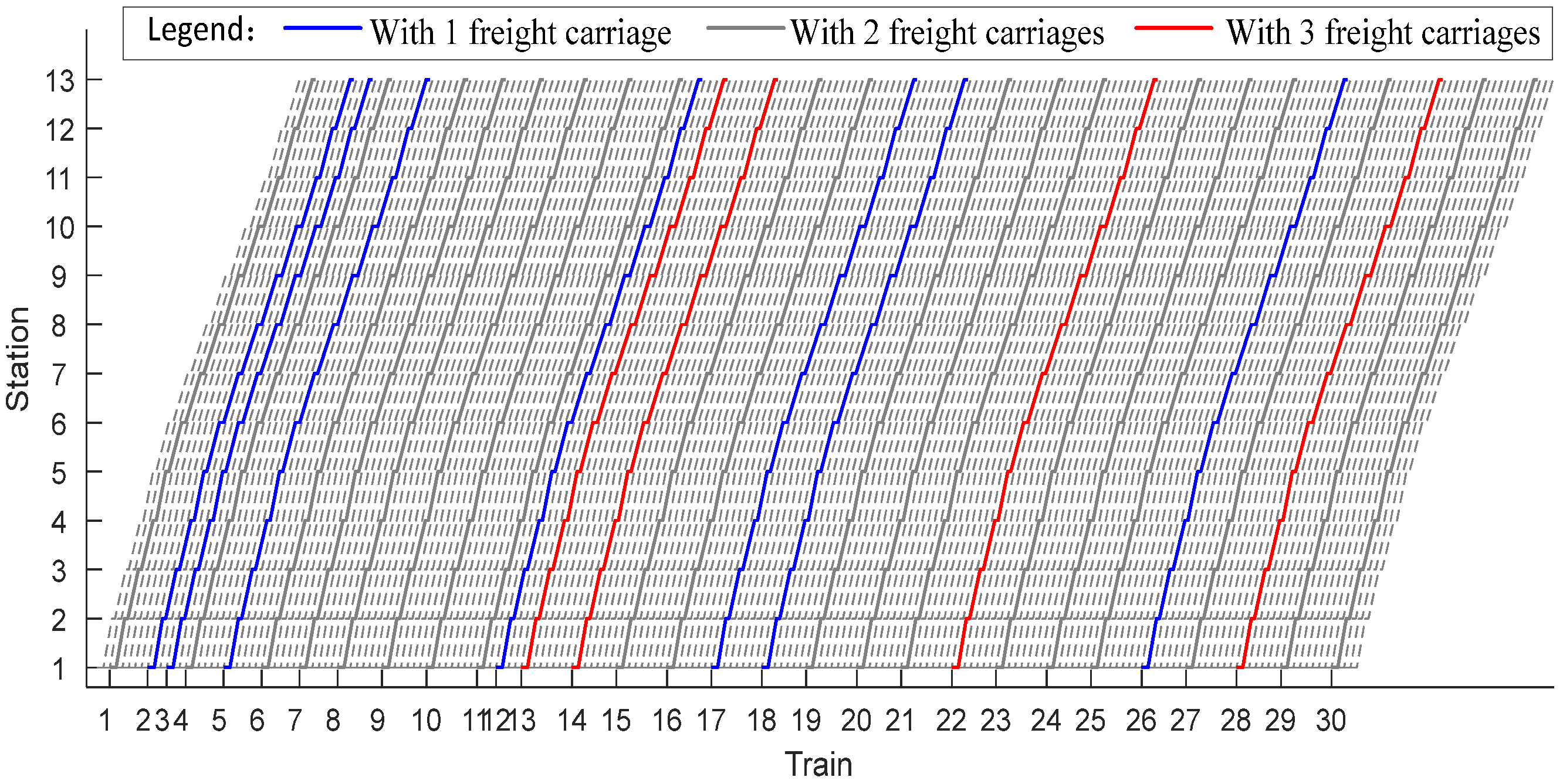 Sustainability 17 00730 g004