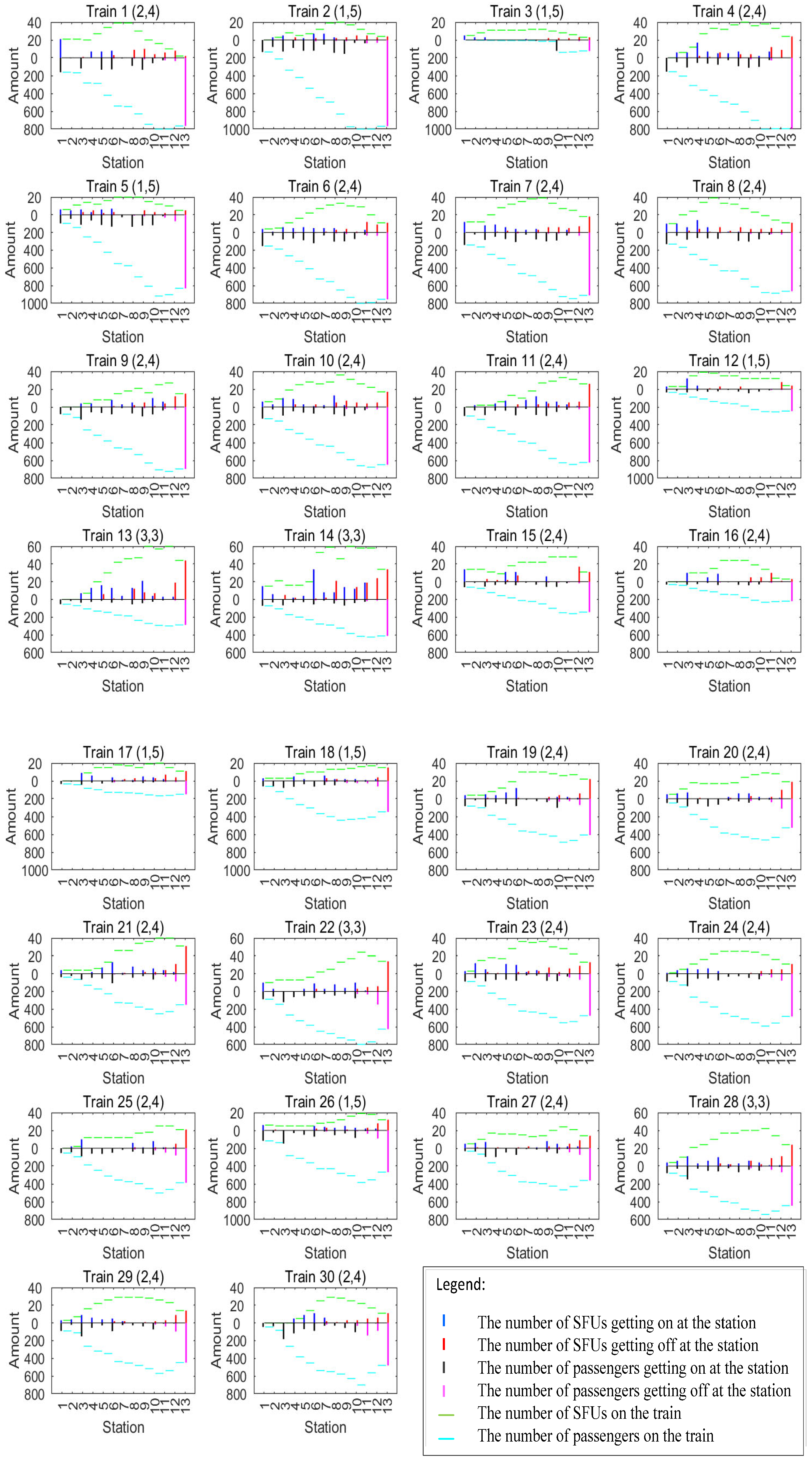 Sustainability 17 00730 g005