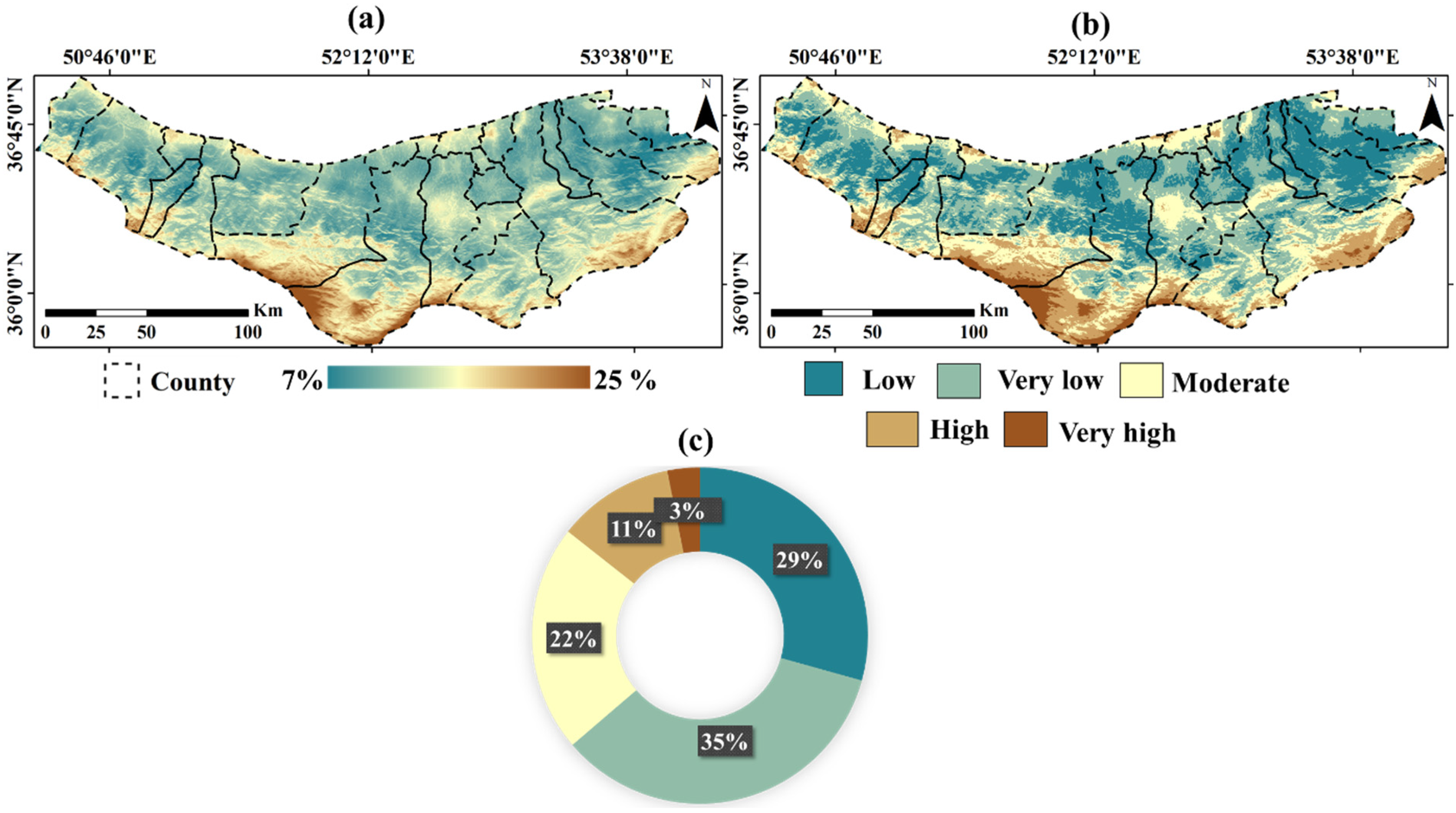 Sustainability 17 00731 g012