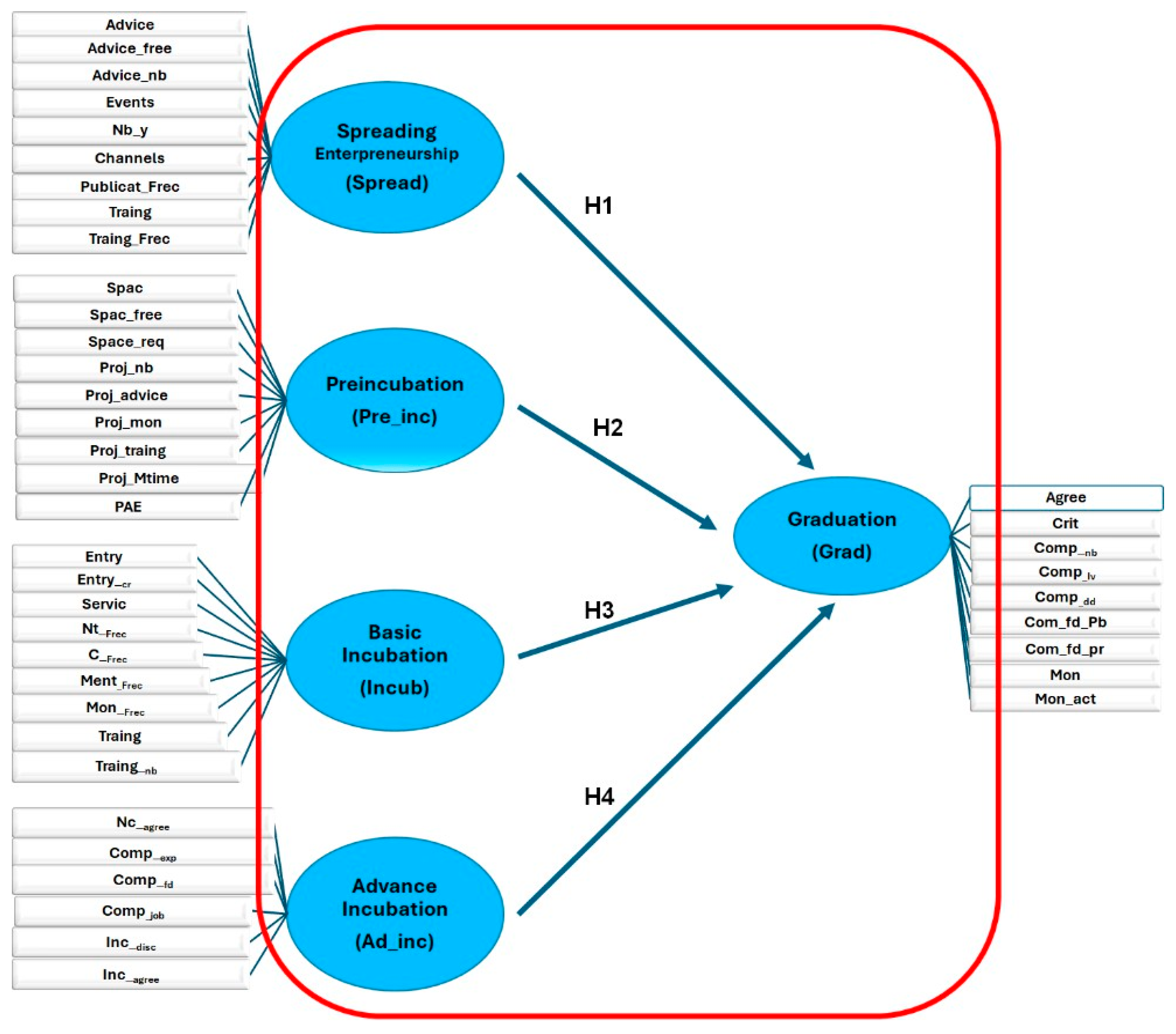 Sustainability 17 00733 g001
