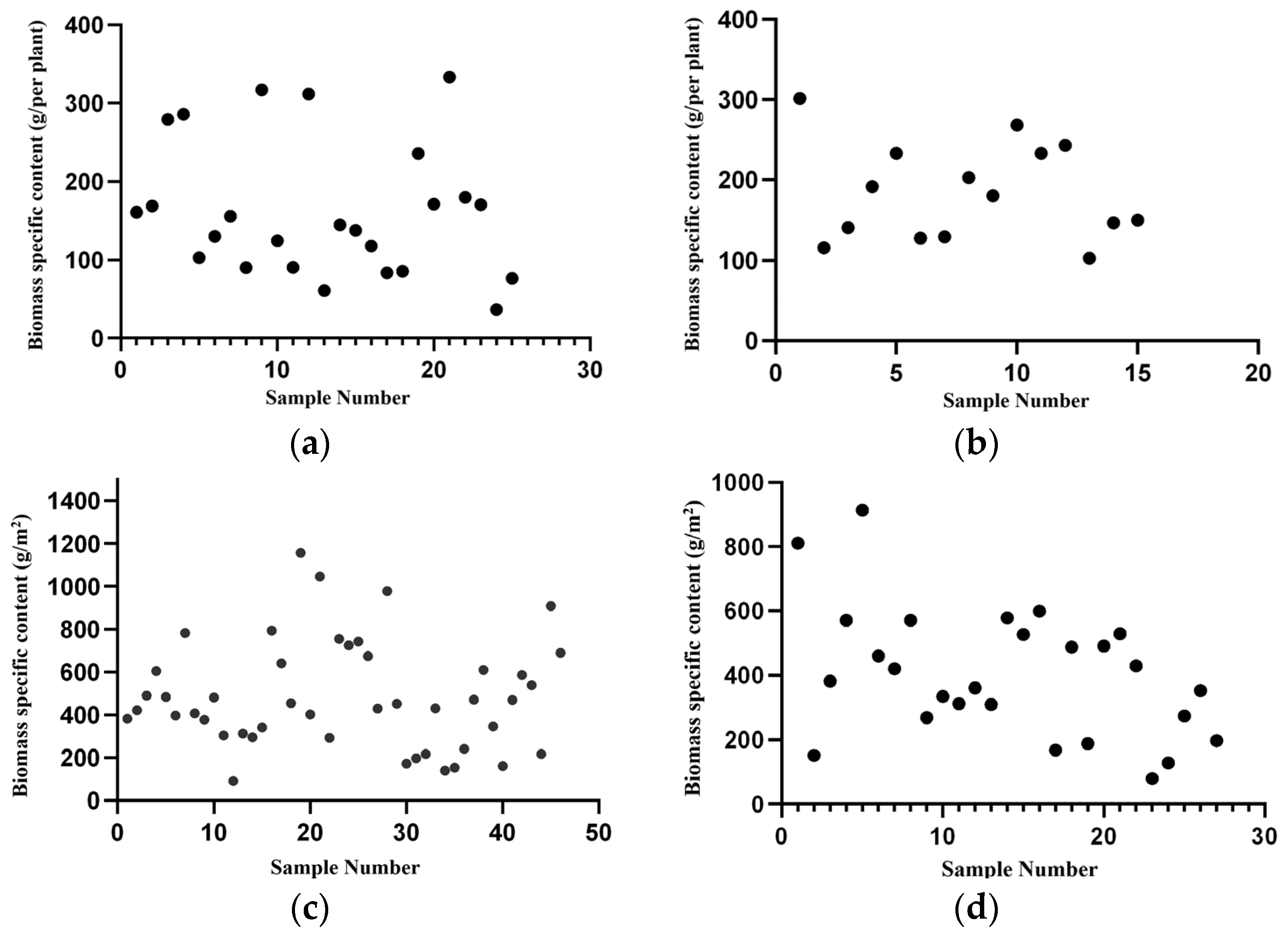 Sustainability 17 00734 g006