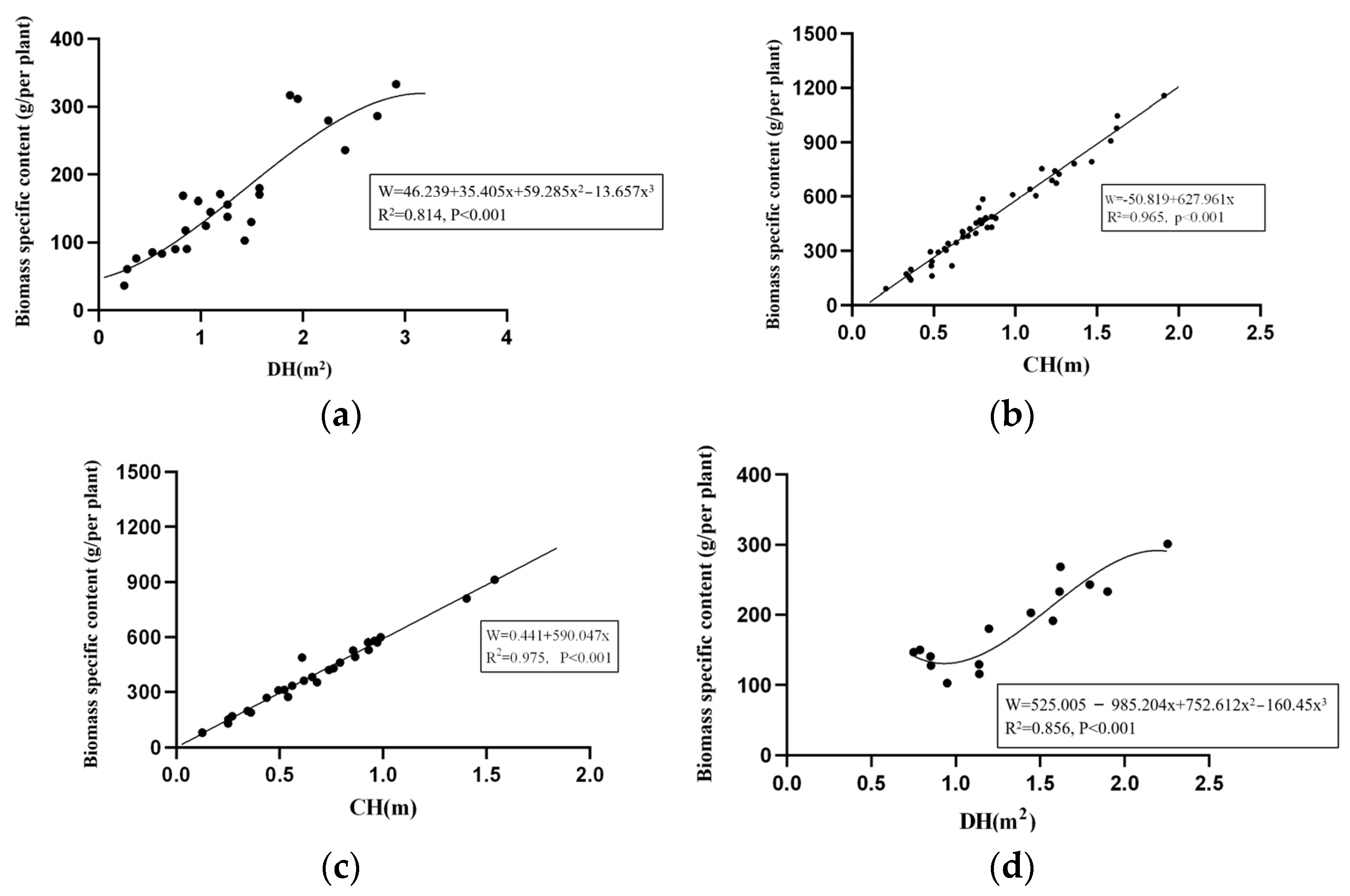 Sustainability 17 00734 g008