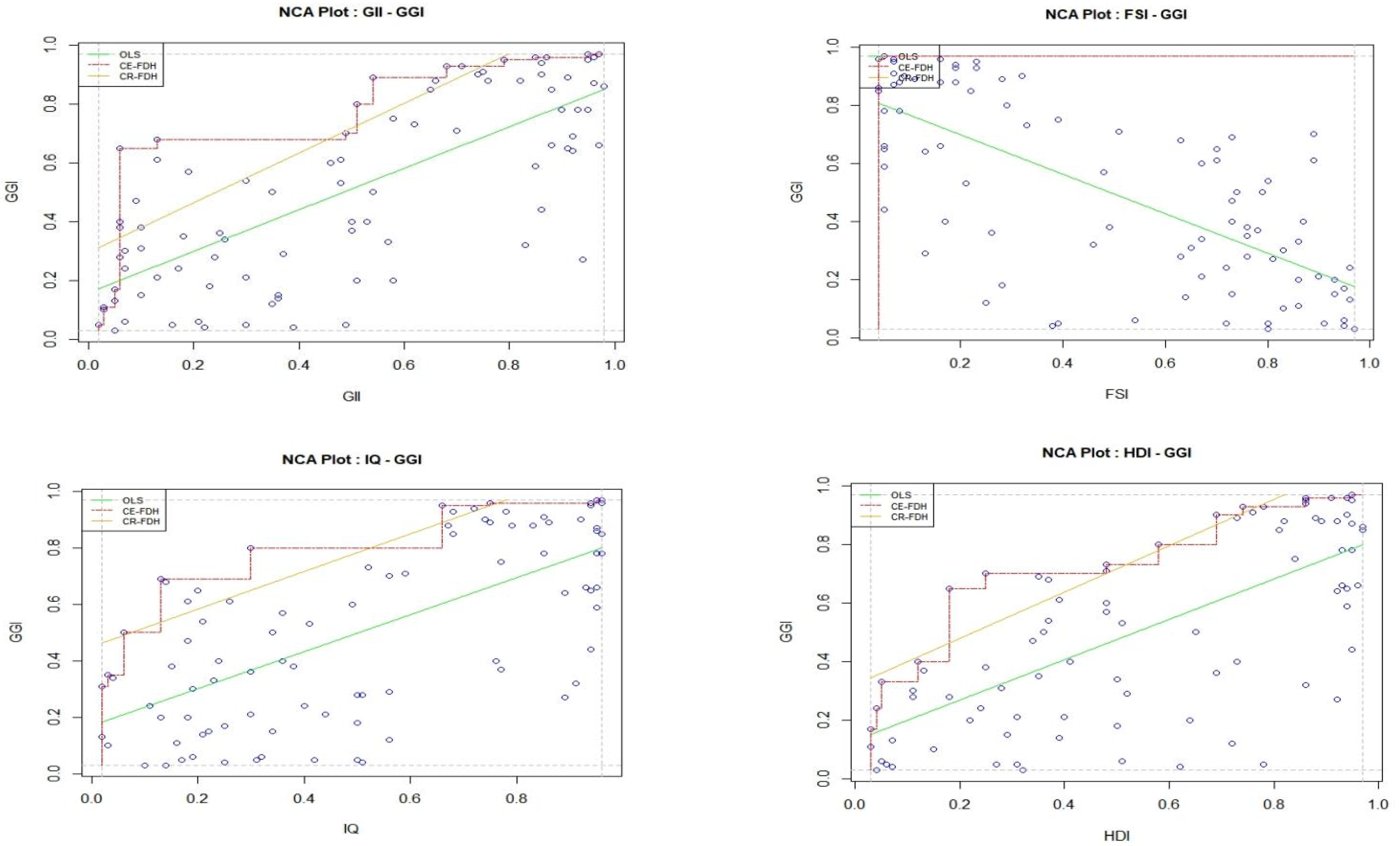 Sustainability 17 00735 g002a Sustainability 17 00735 g002a