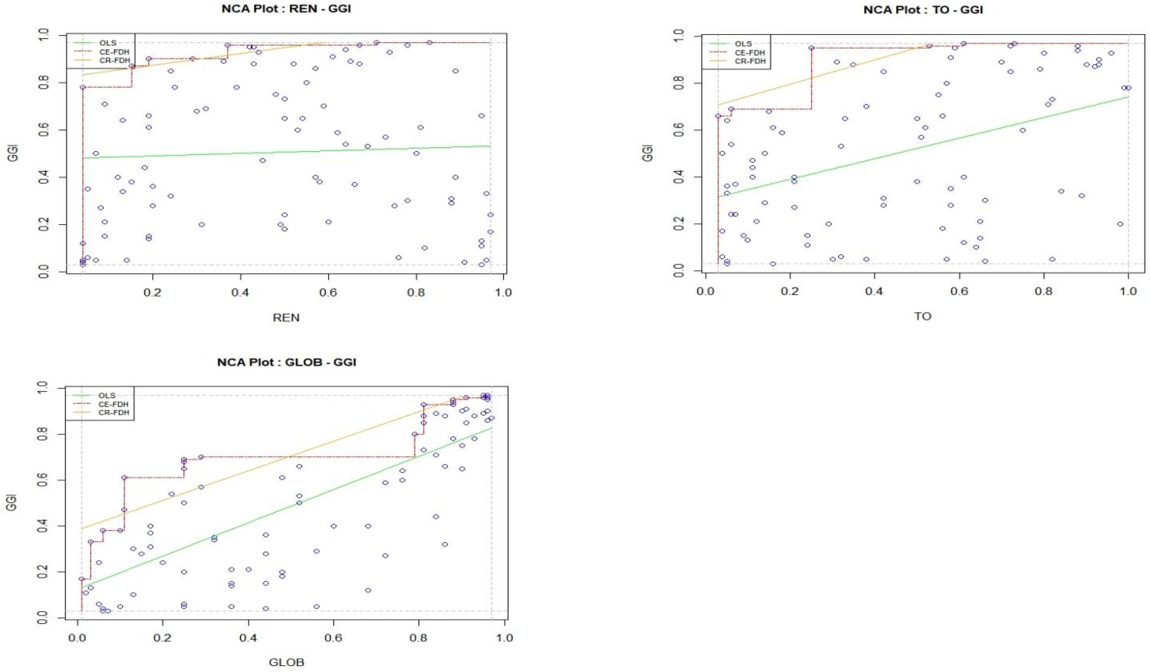 Sustainability 17 00735 g002b Sustainability 17 00735 g002b