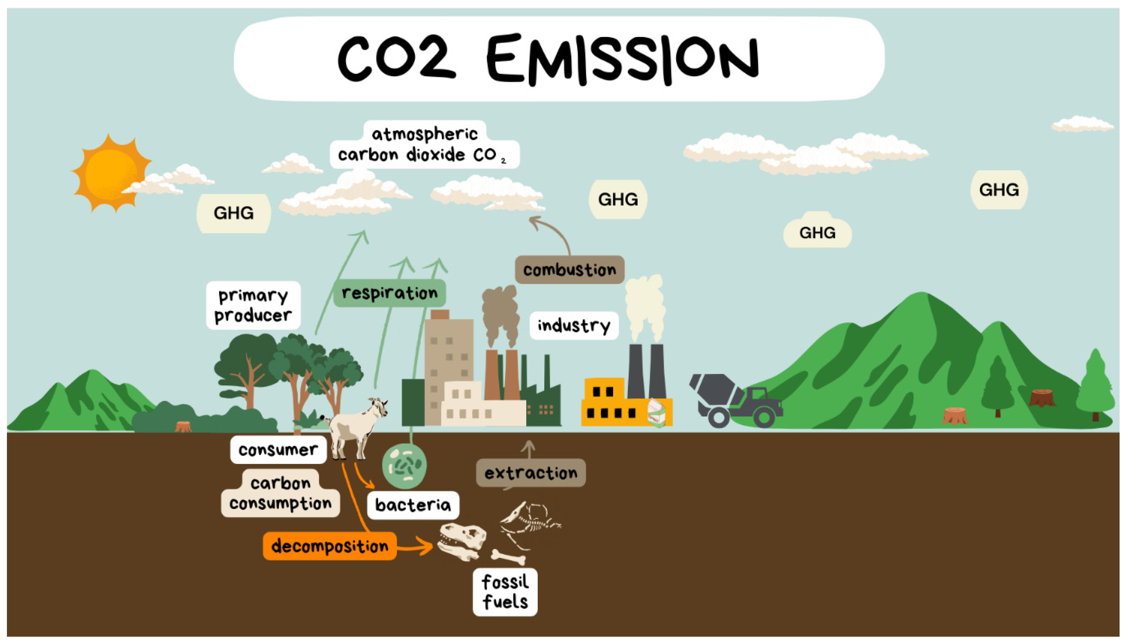 Sustainability 17 00736 g002