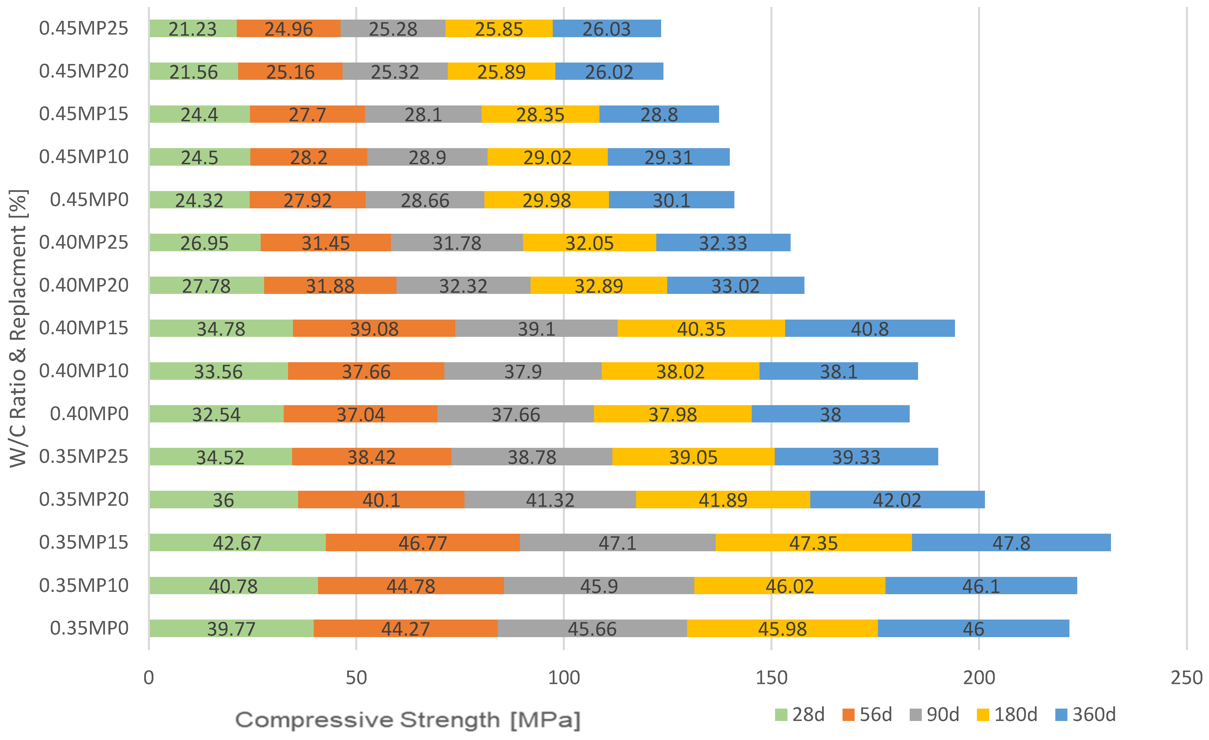 Sustainability 17 00736 g005
