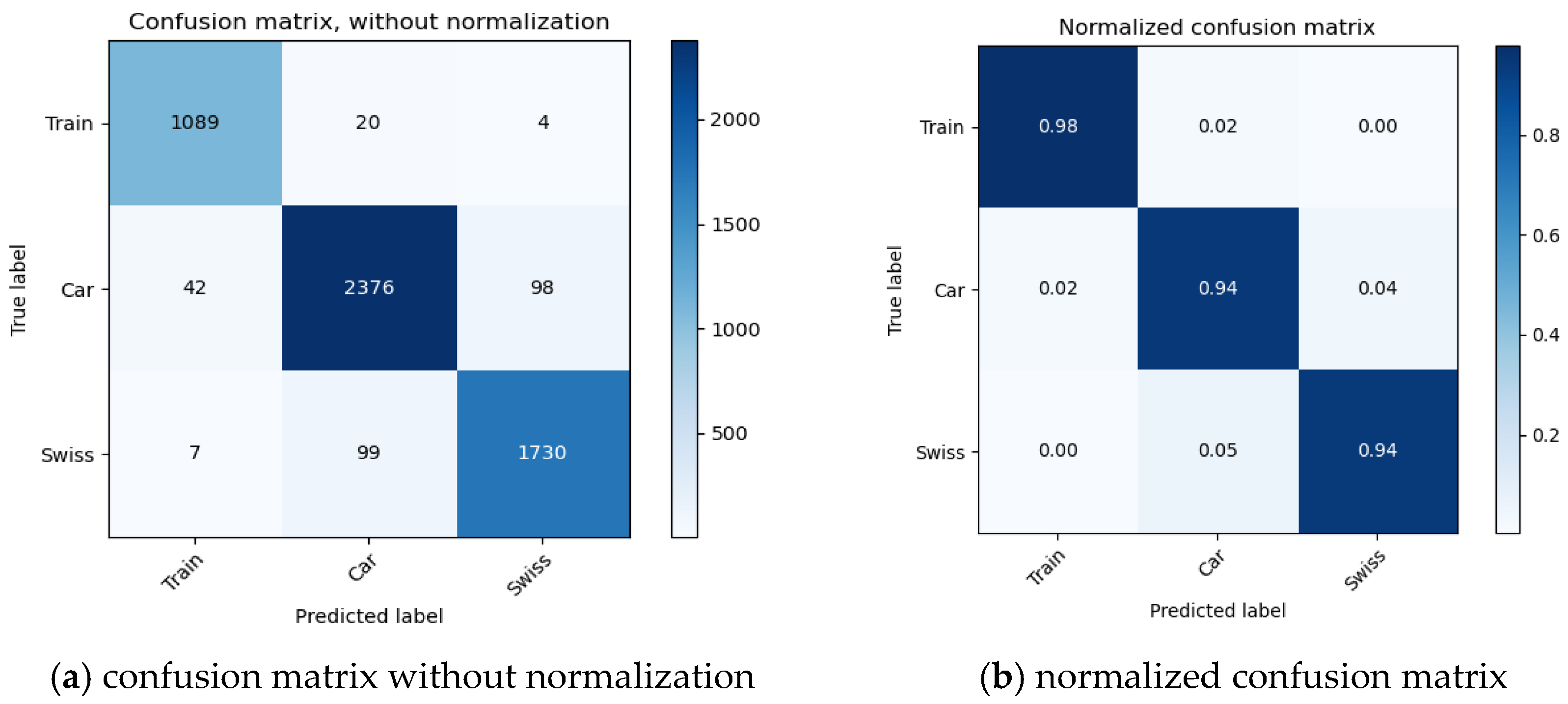 Sustainability 17 00738 g002