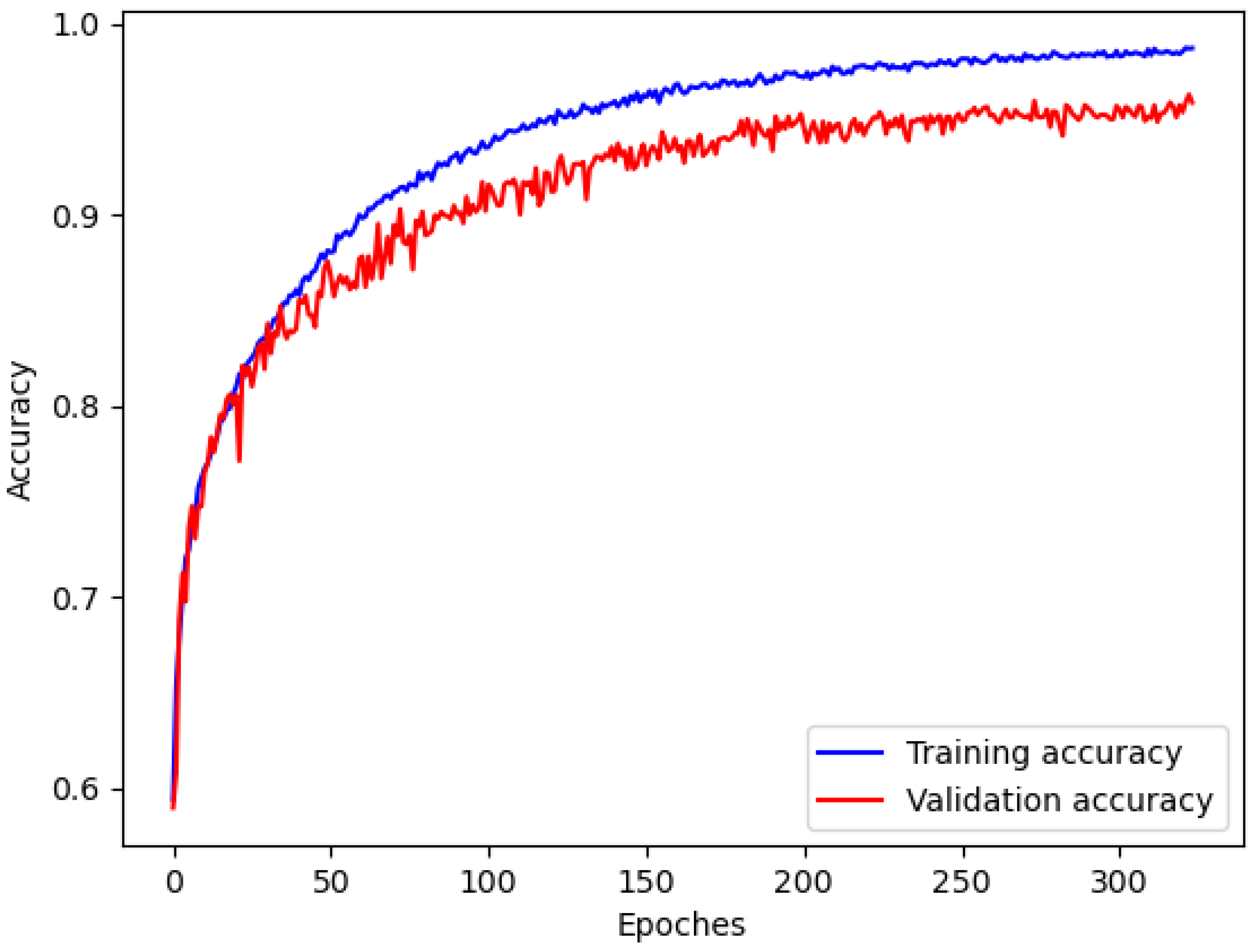 Sustainability 17 00738 g004