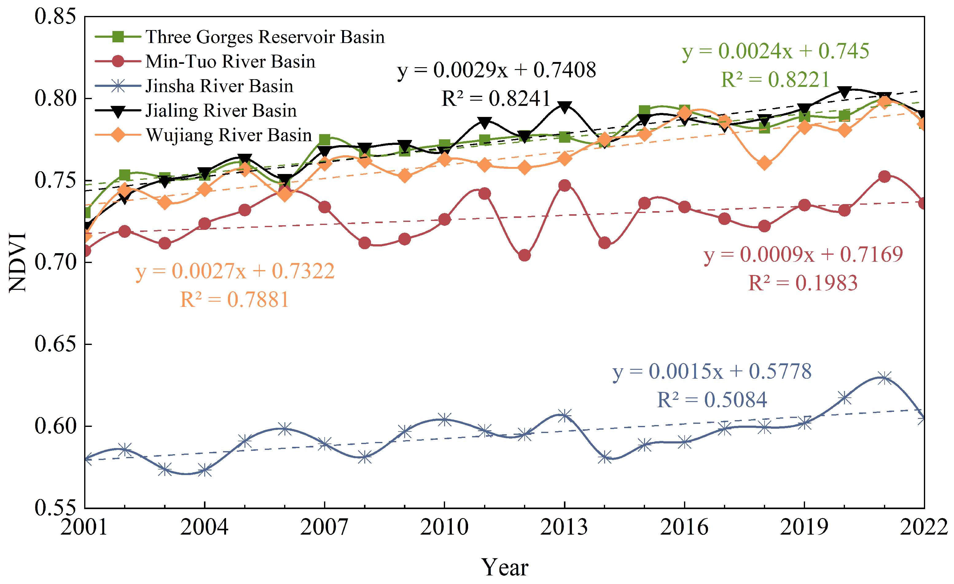 Sustainability 17 00739 g002