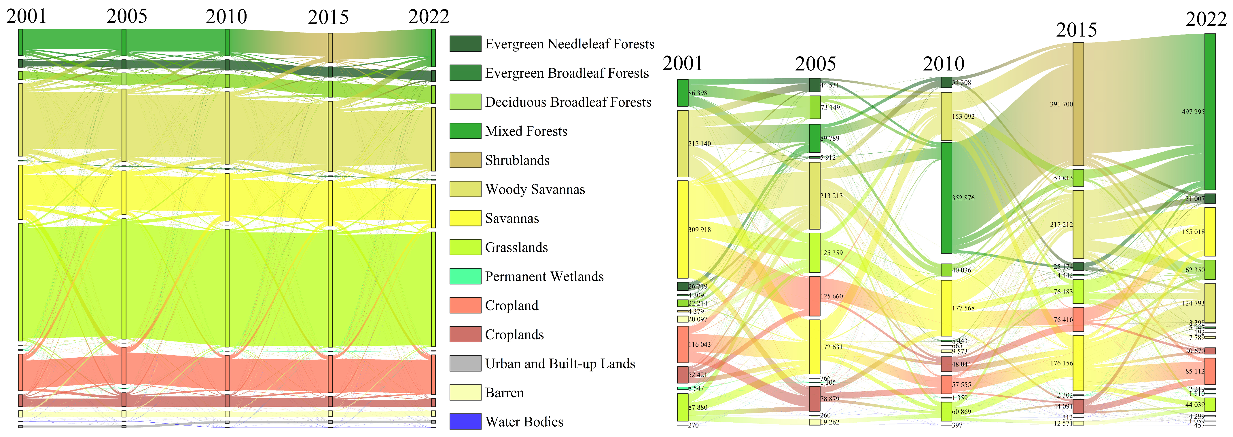 Sustainability 17 00739 g009