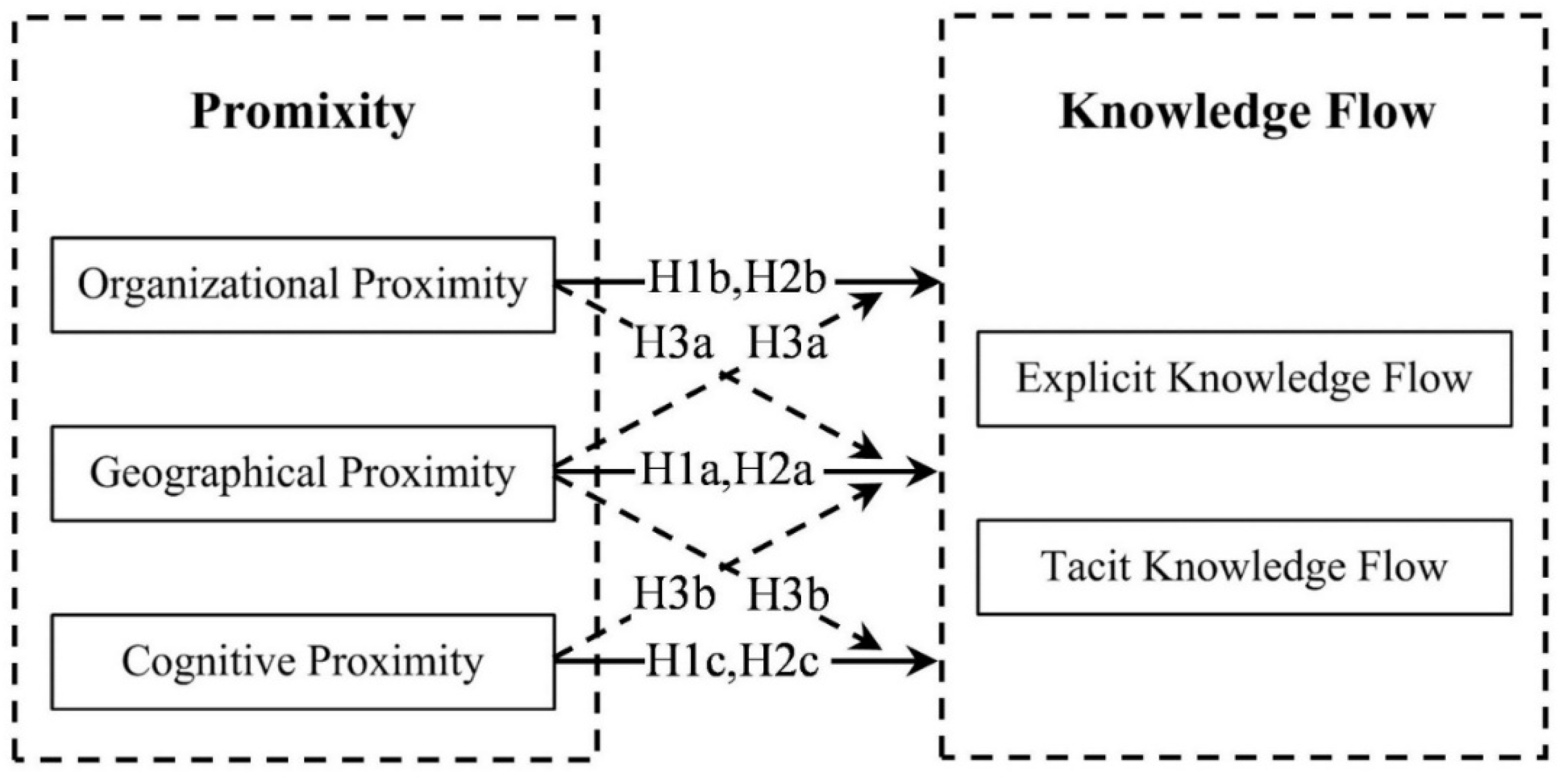 Sustainability 17 00740 g001