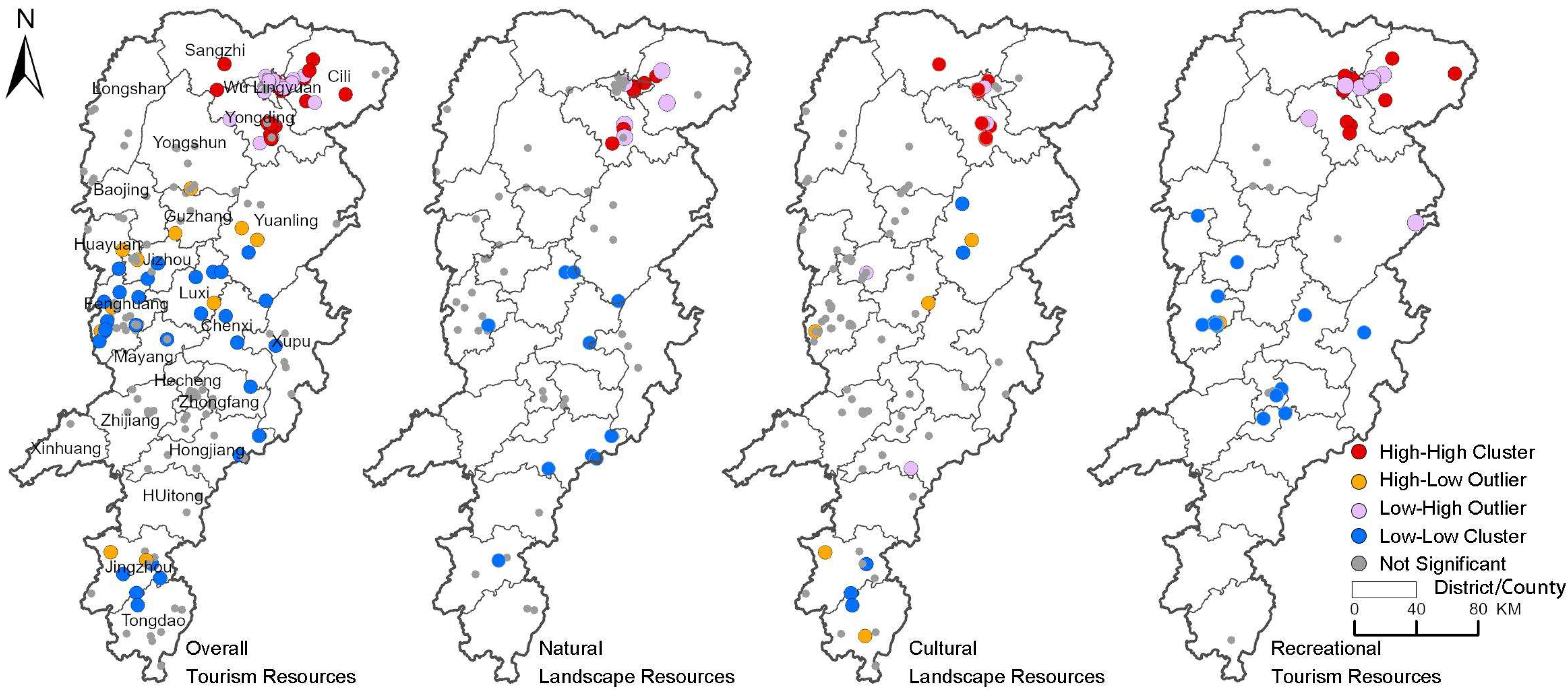 Sustainability 17 00744 g005