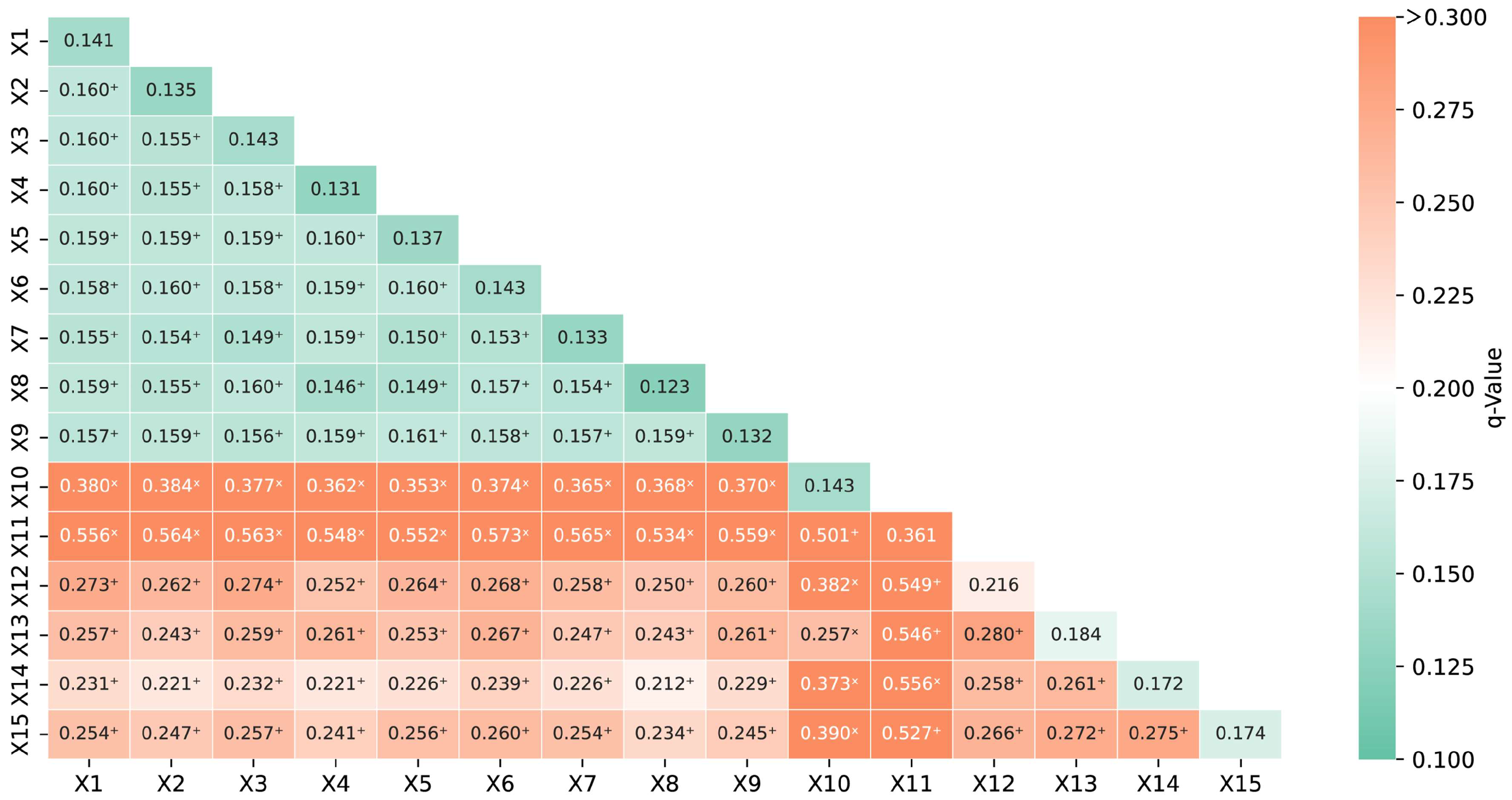 Sustainability 17 00744 g006