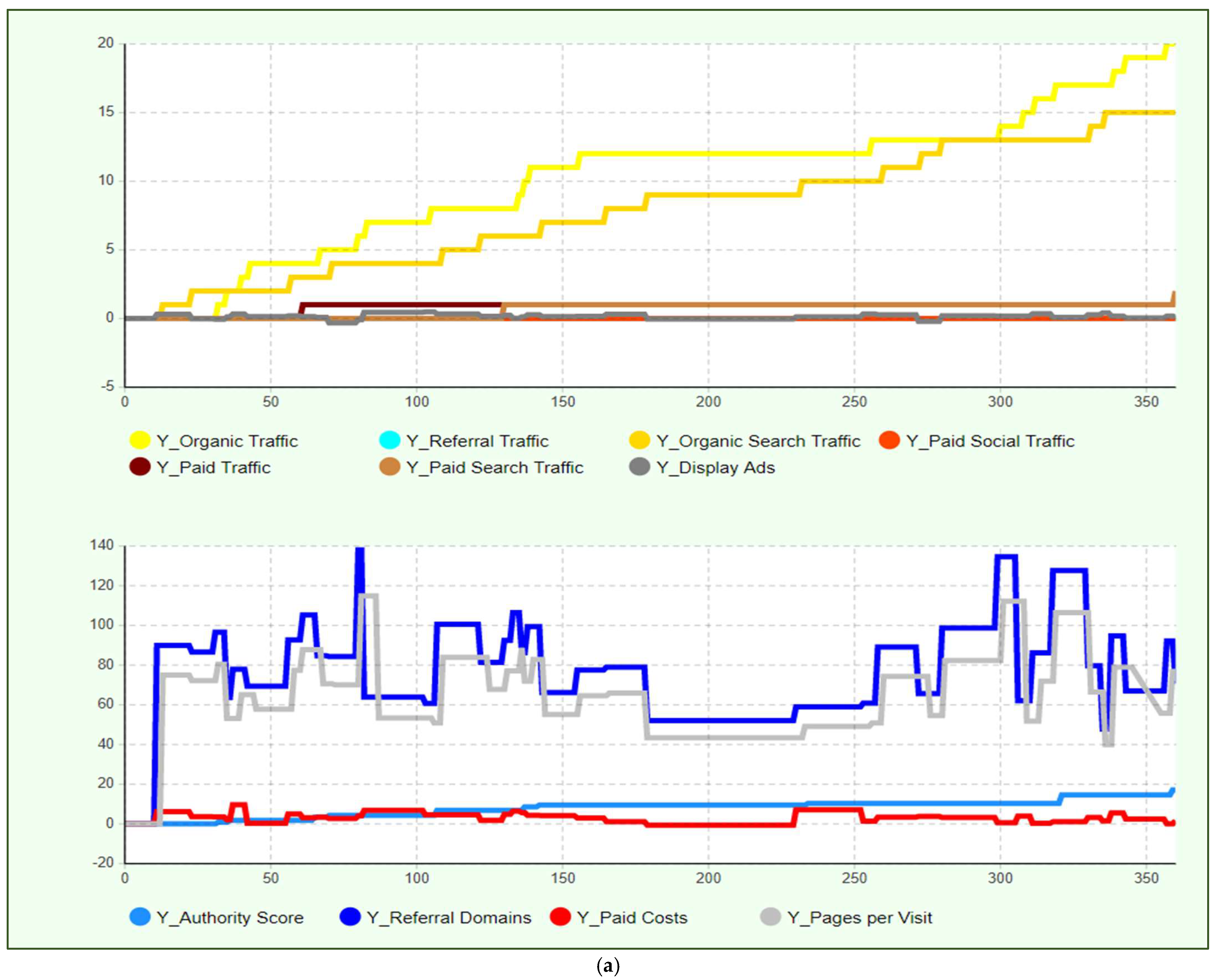 Sustainability 17 00746 g002a