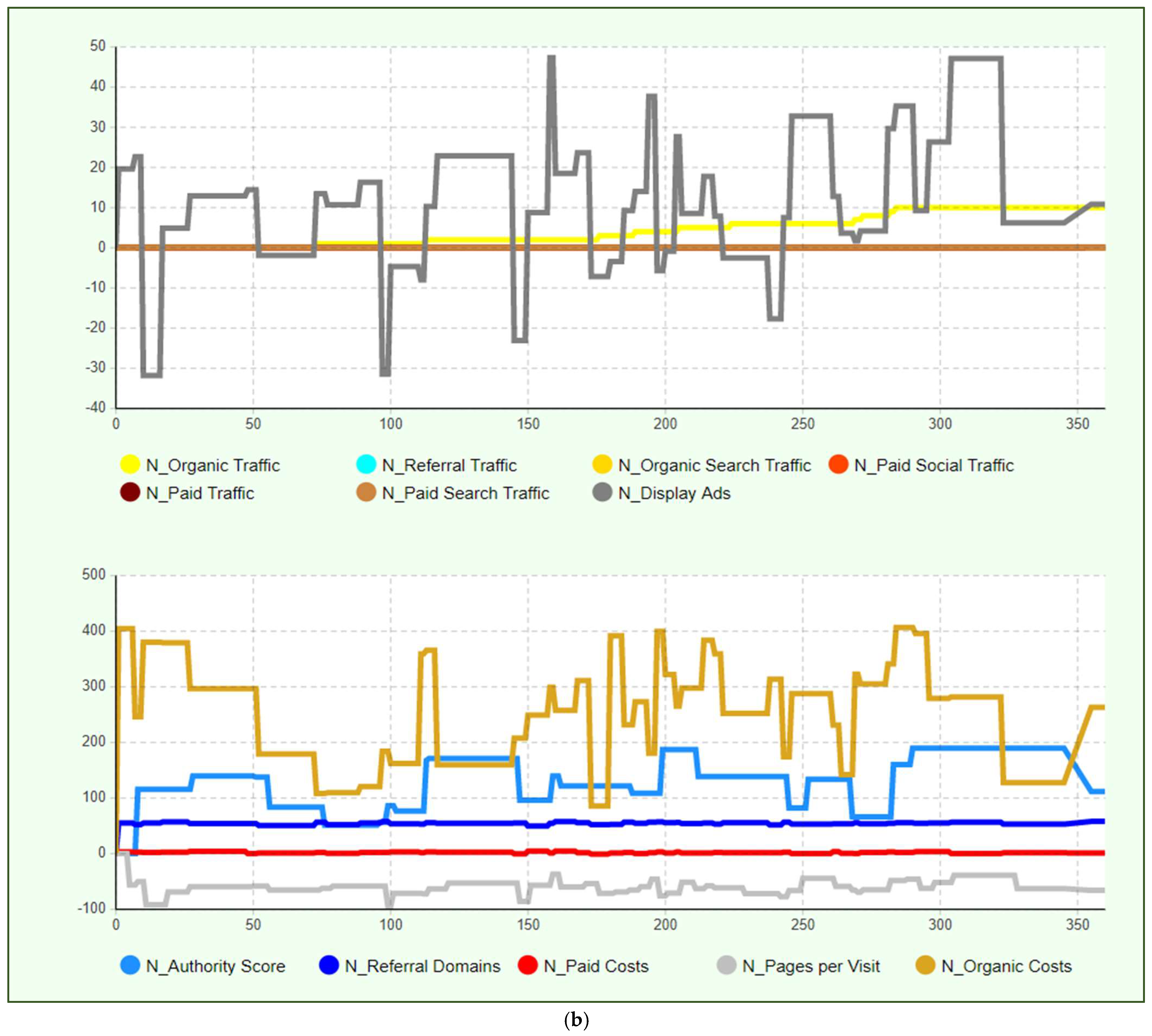 Sustainability 17 00746 g002b