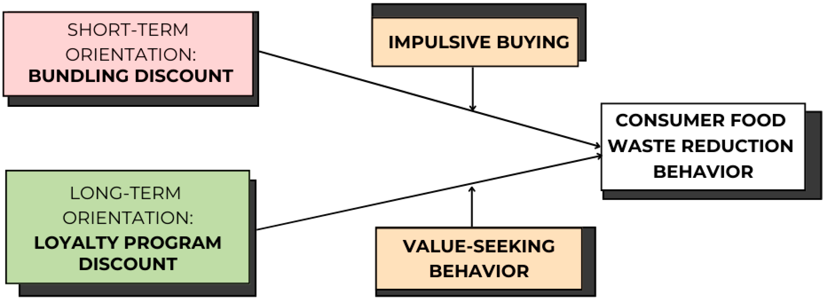 Sustainability 17 00747 g001