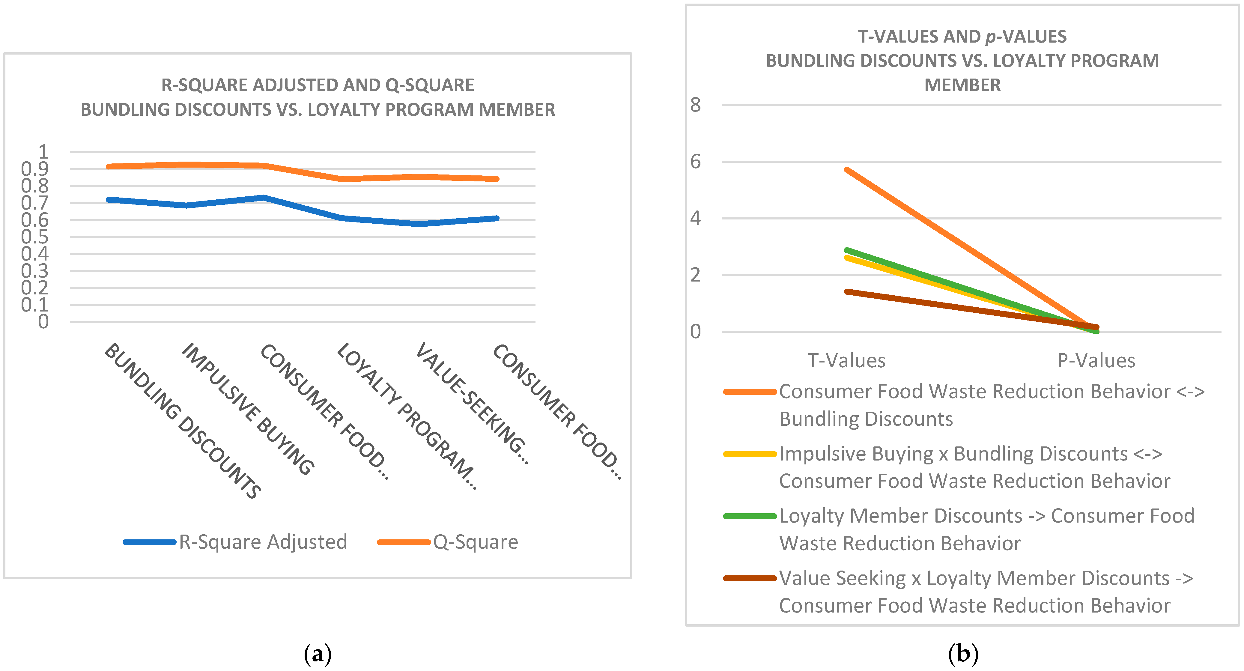 Sustainability 17 00747 g002