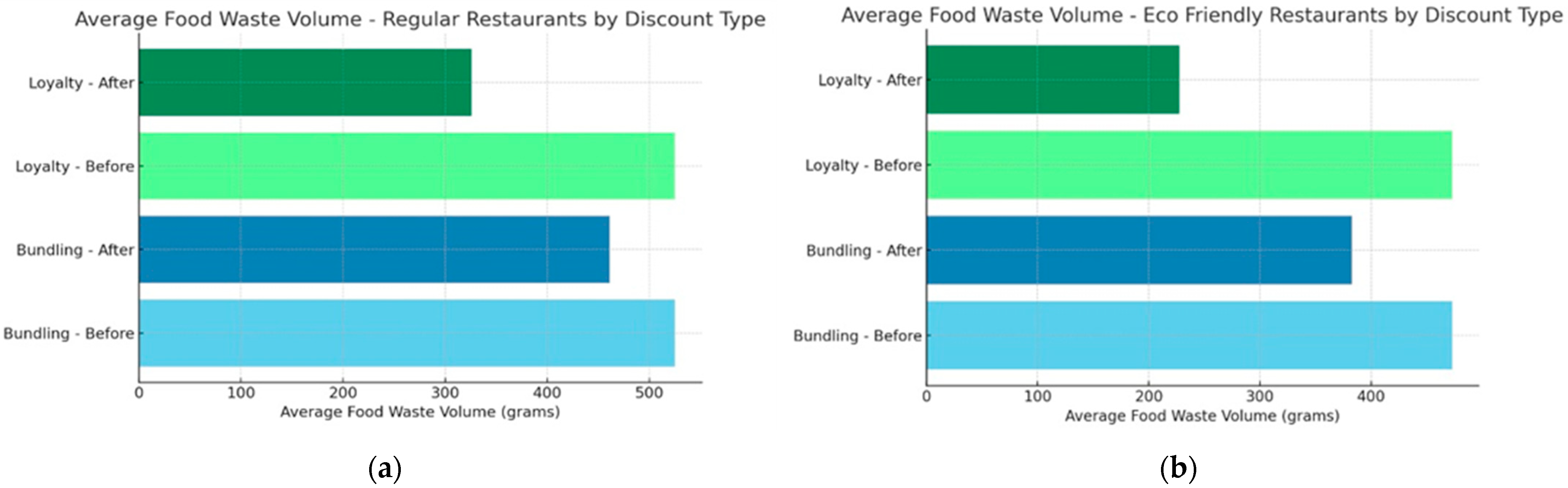 Sustainability 17 00747 g003