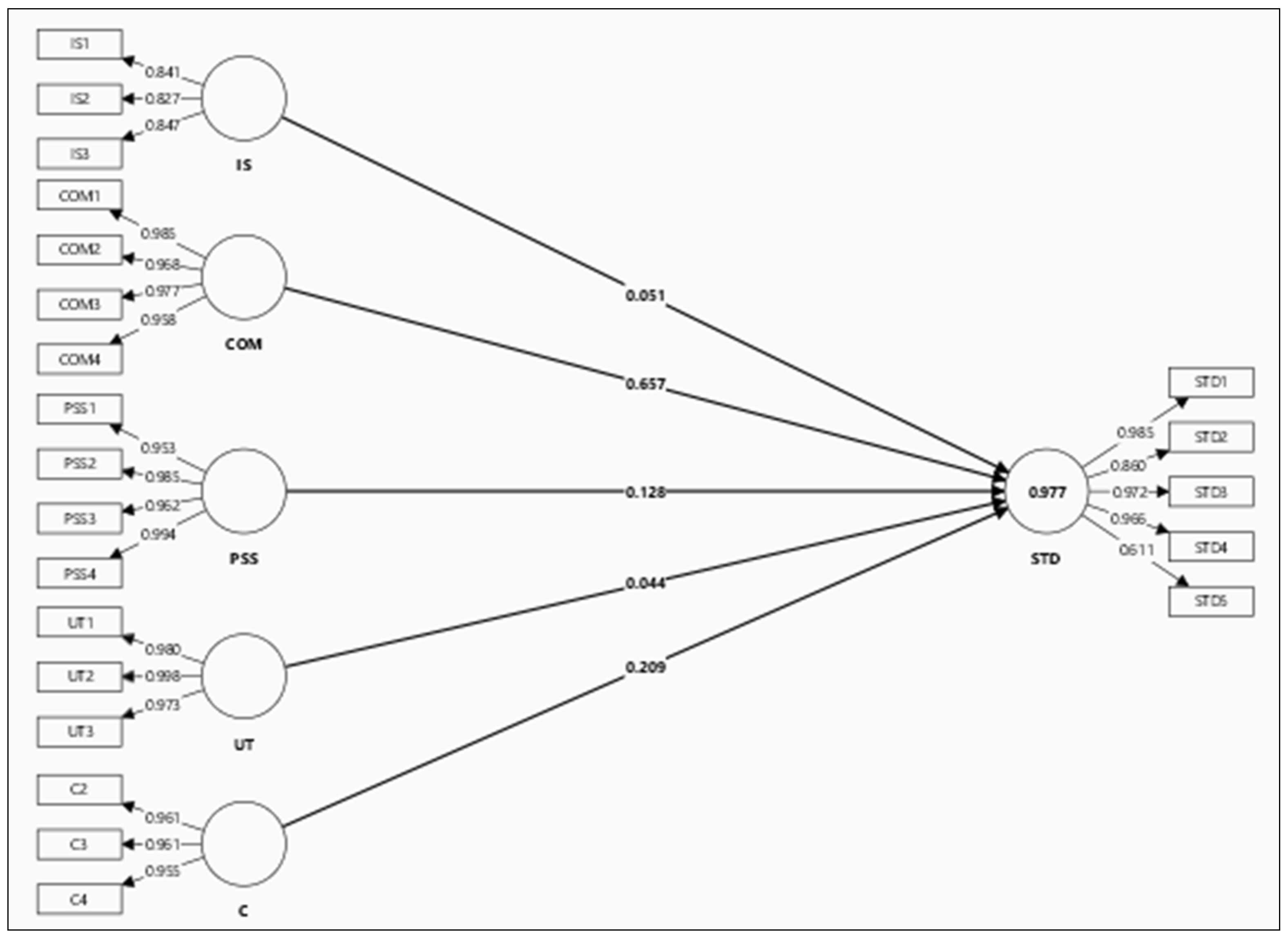 Sustainability 17 00748 g003 Sustainability 17 00748 g003