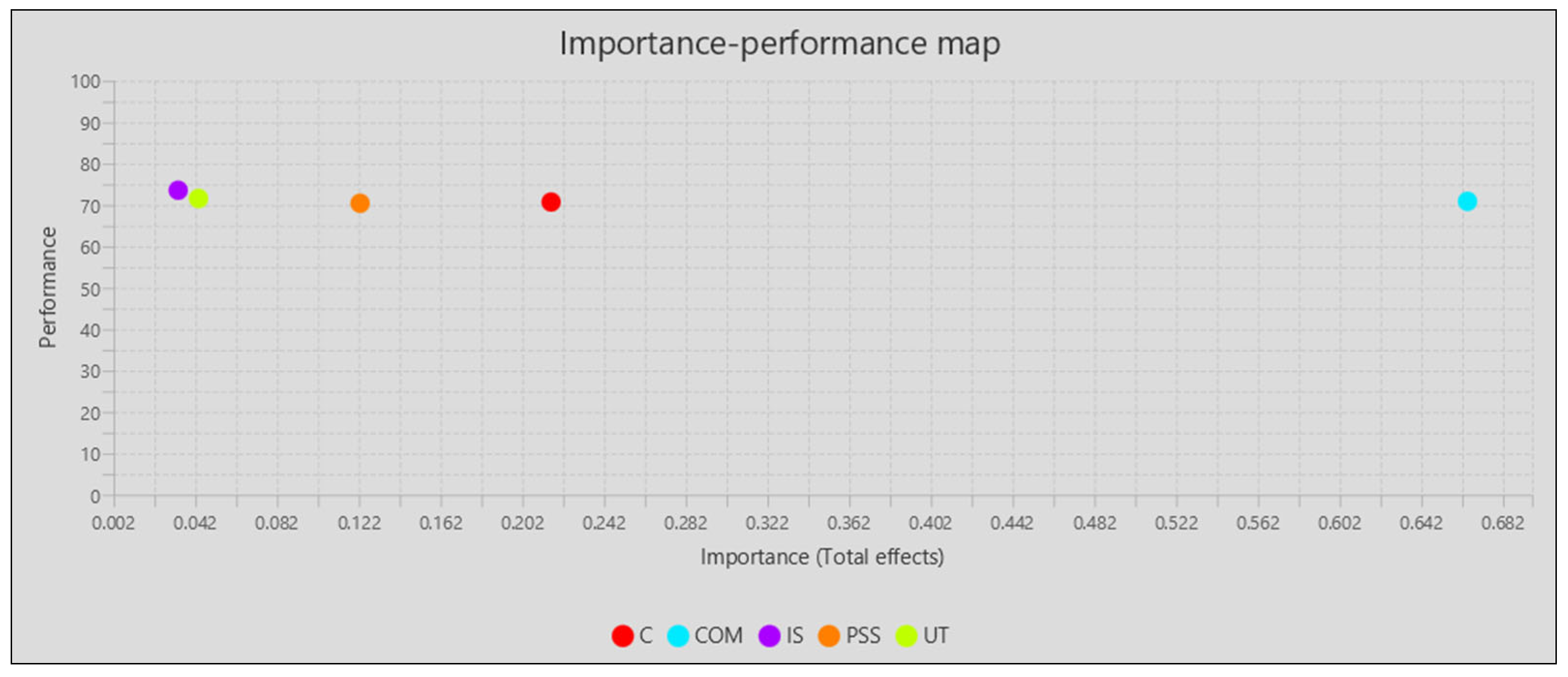 Sustainability 17 00748 g004 Sustainability 17 00748 g004