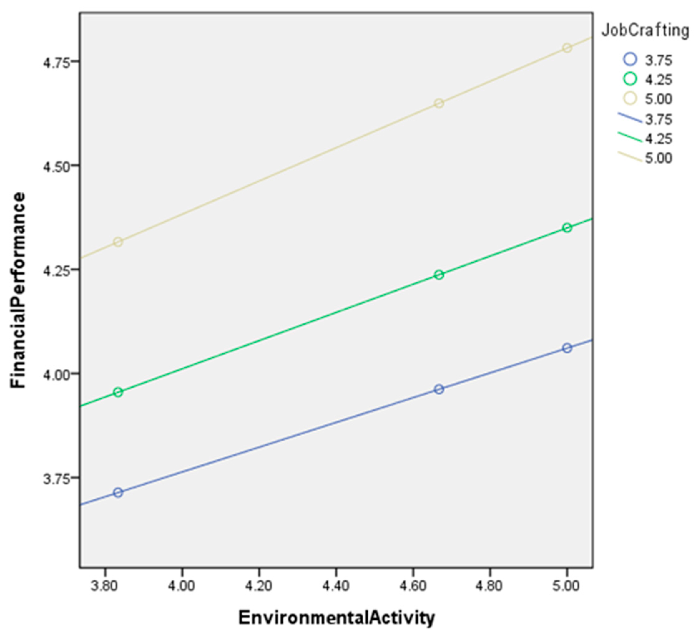 Sustainability 17 00751 g002