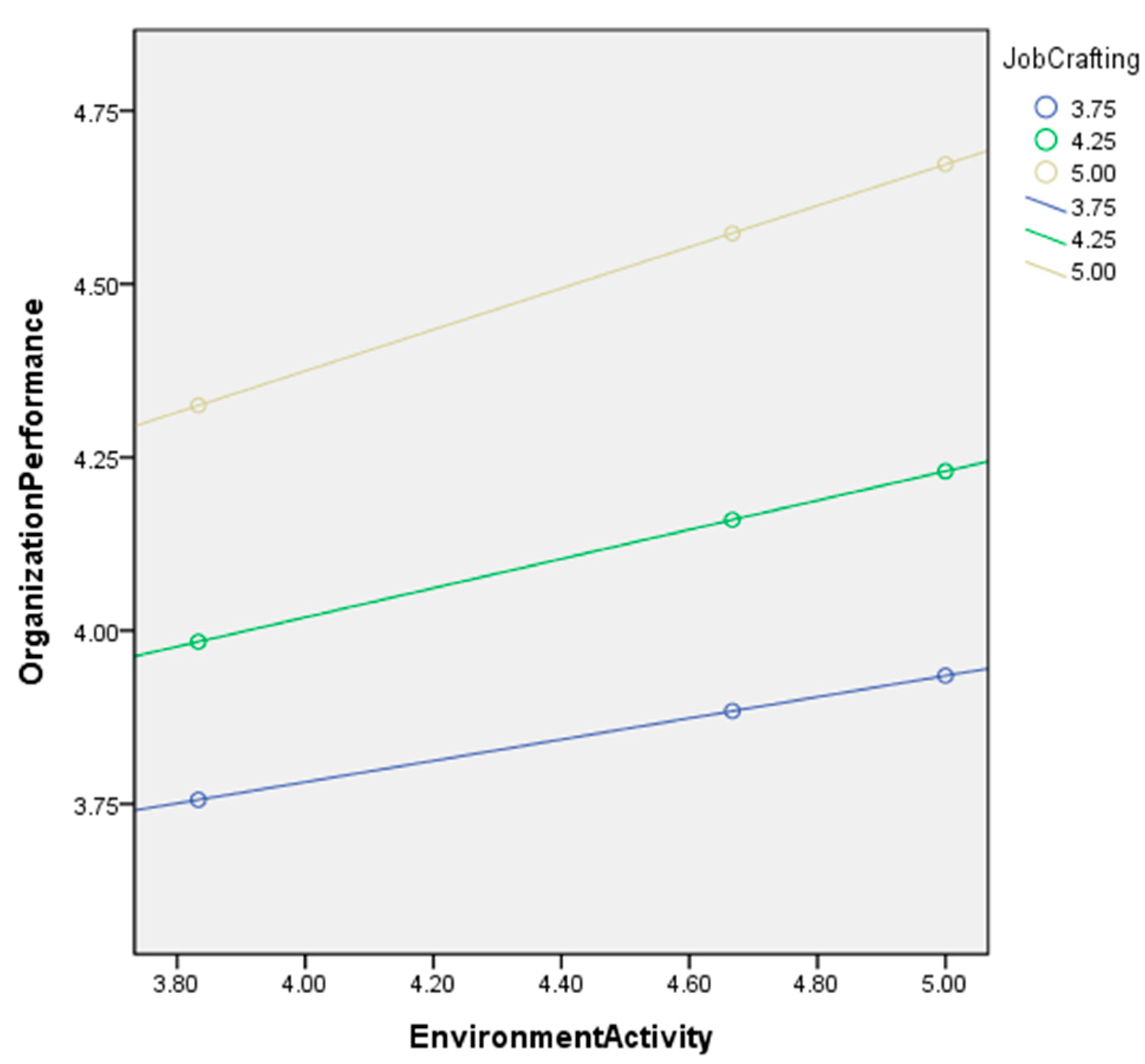 Sustainability 17 00751 g005