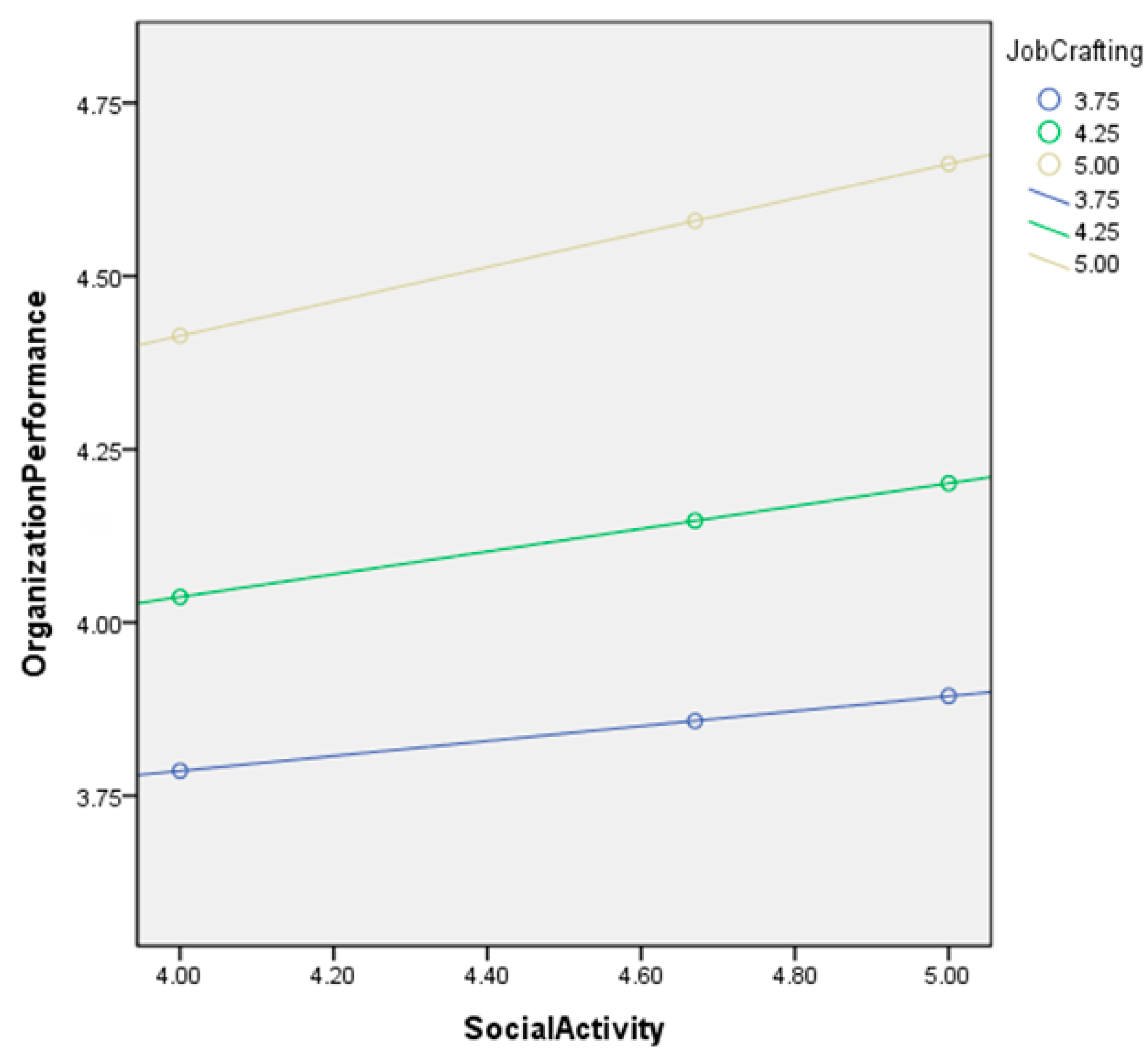 Sustainability 17 00751 g006