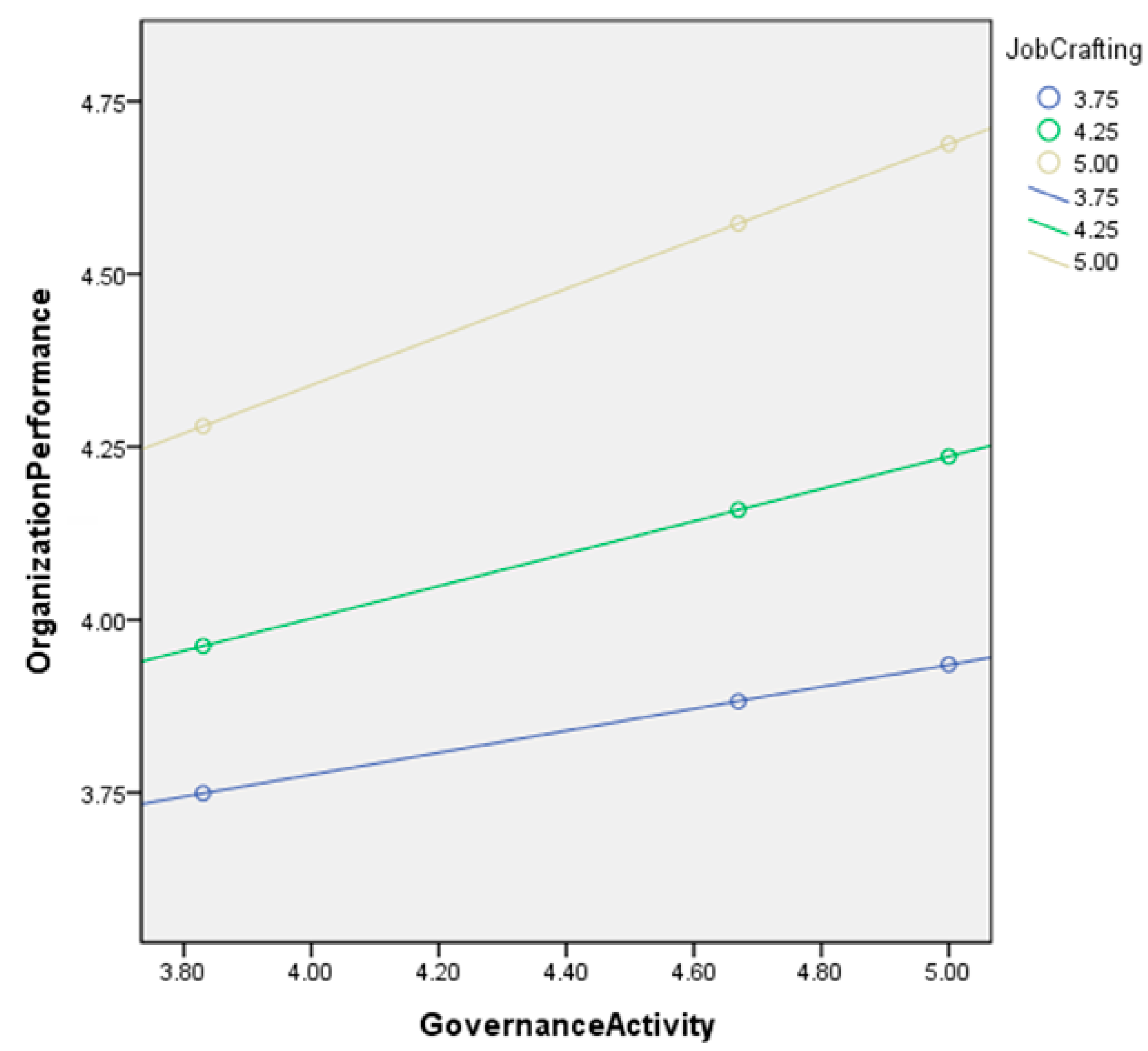 Sustainability 17 00751 g007