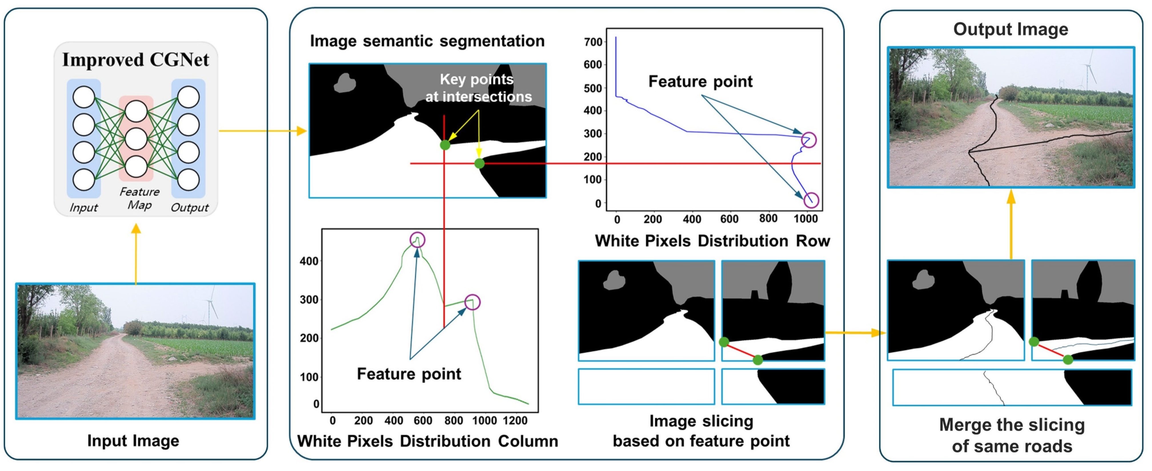 Sustainability 17 00753 g001