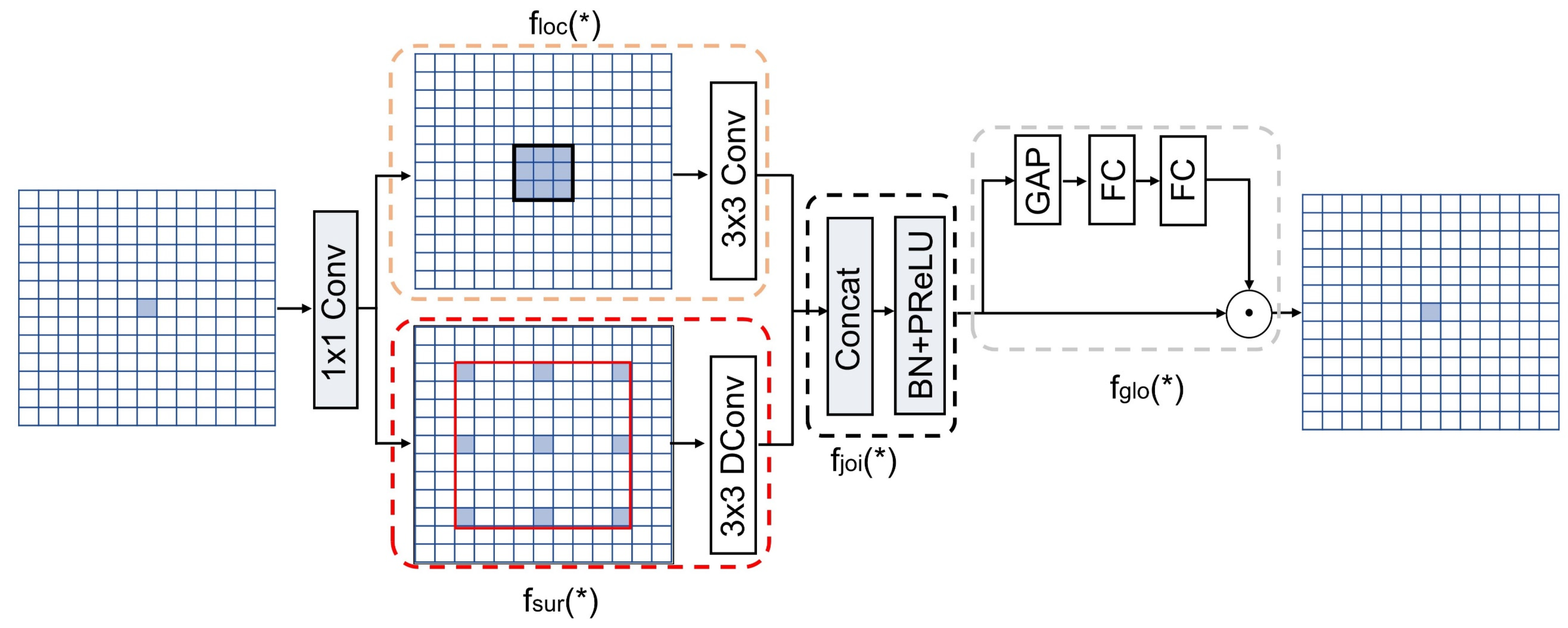 Sustainability 17 00753 g002