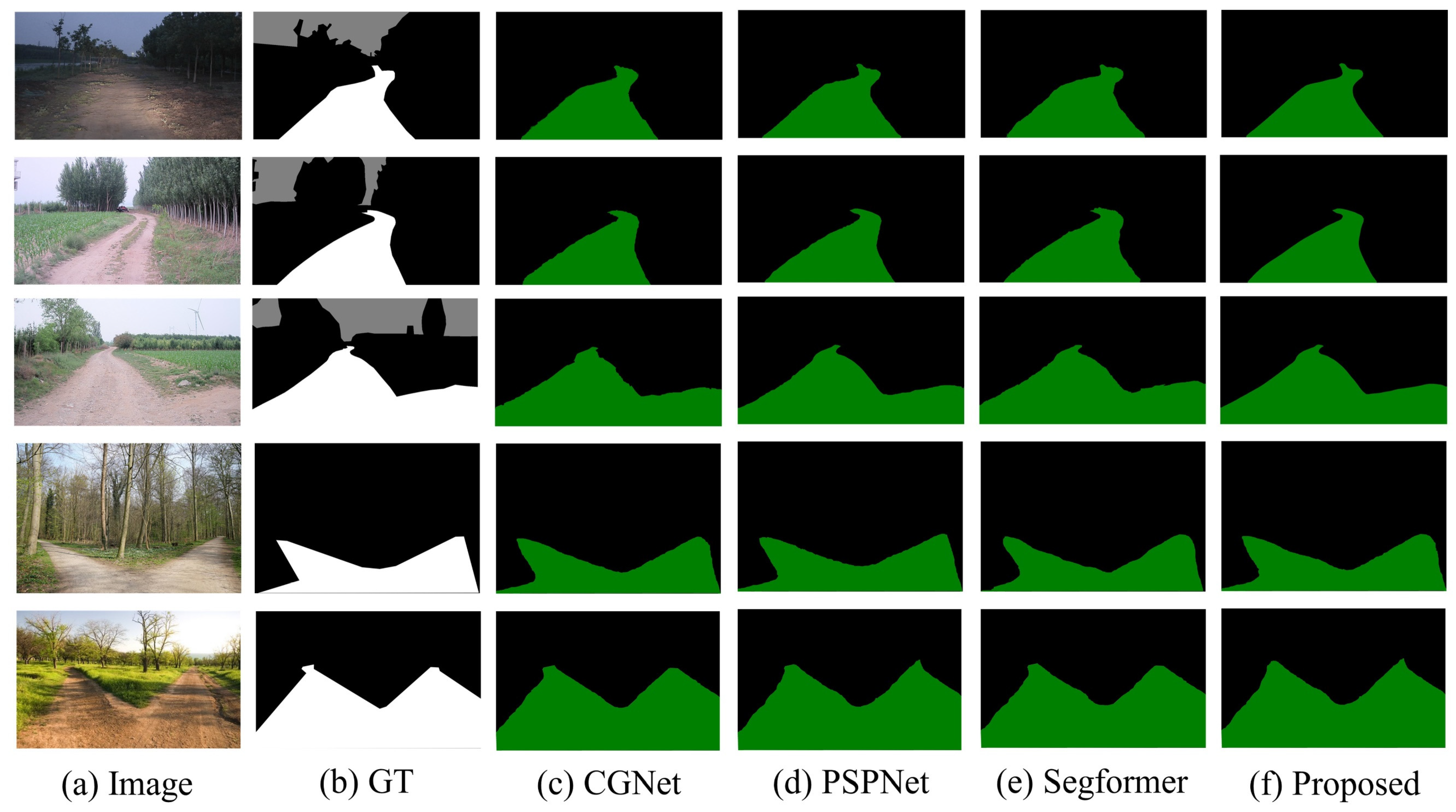 Sustainability 17 00753 g008