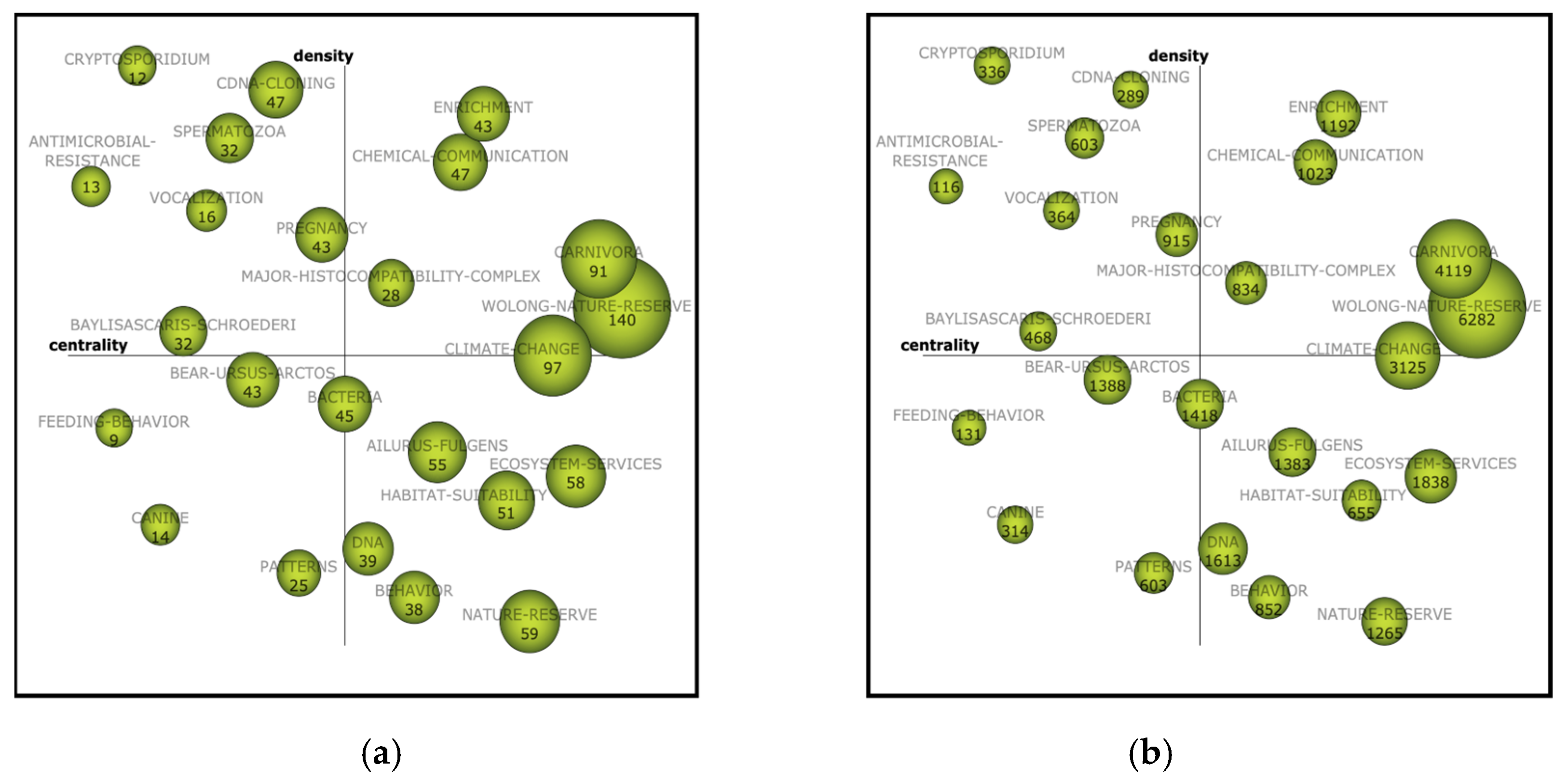 Sustainability 17 00755 g003