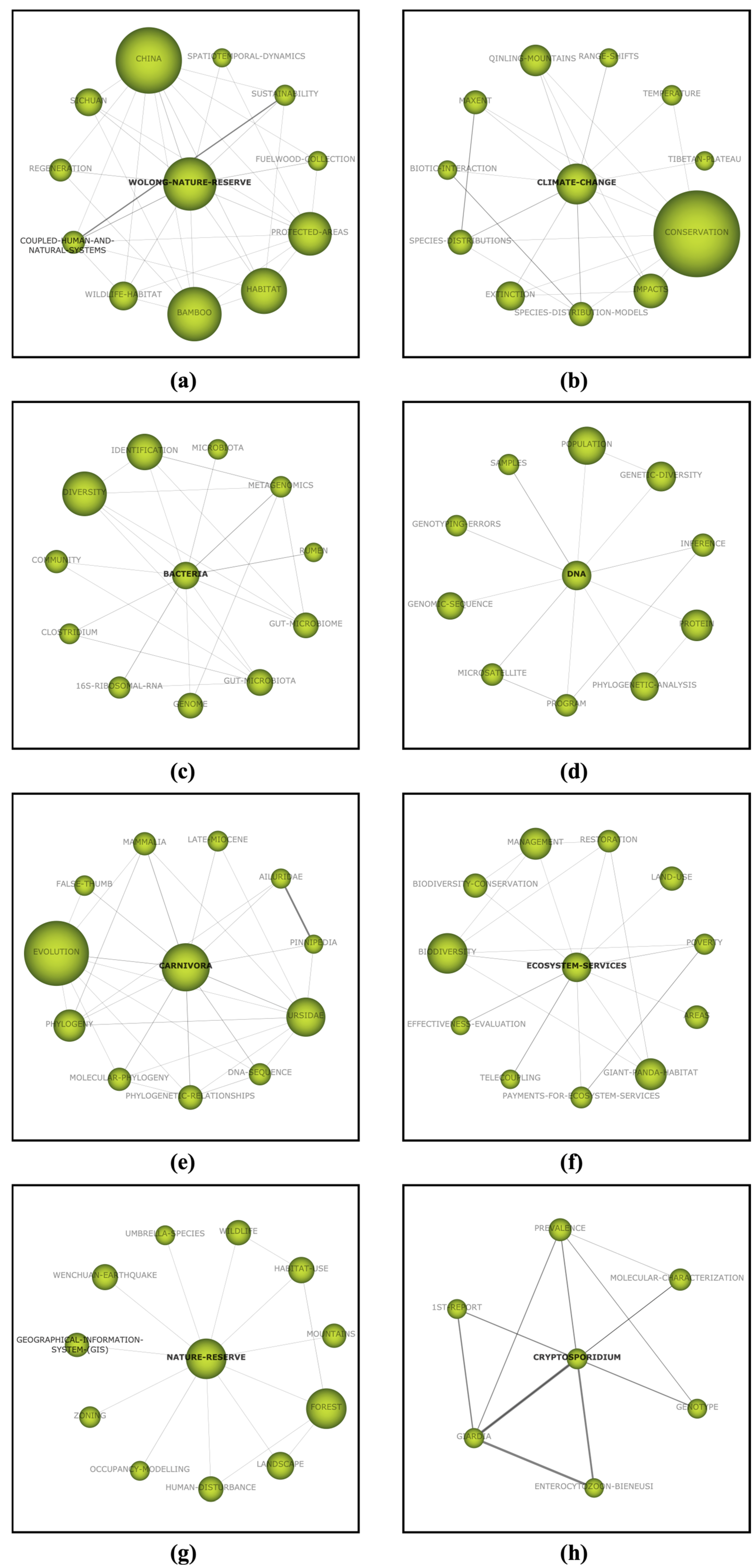 Sustainability 17 00755 g004