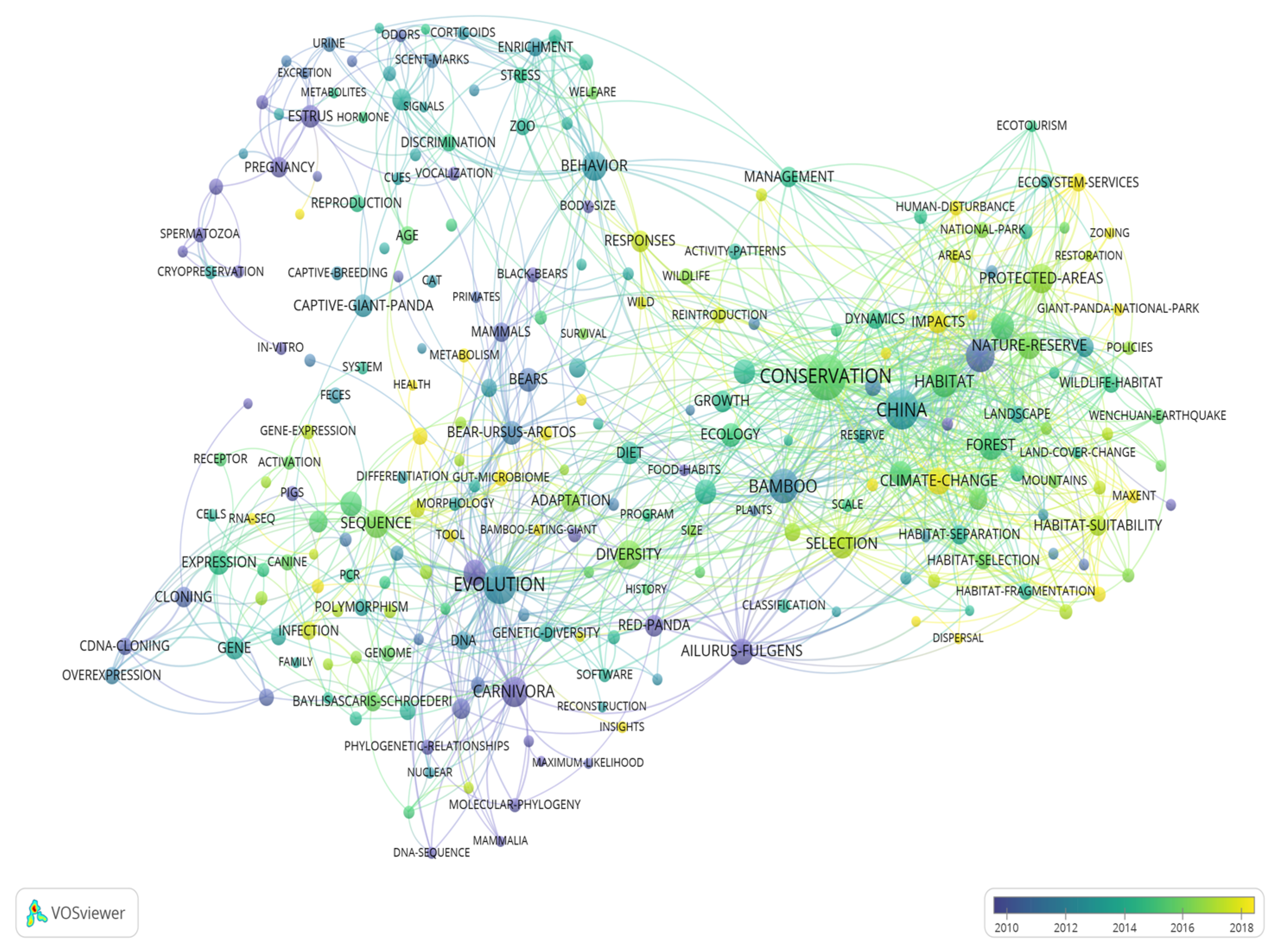 Sustainability 17 00755 g005