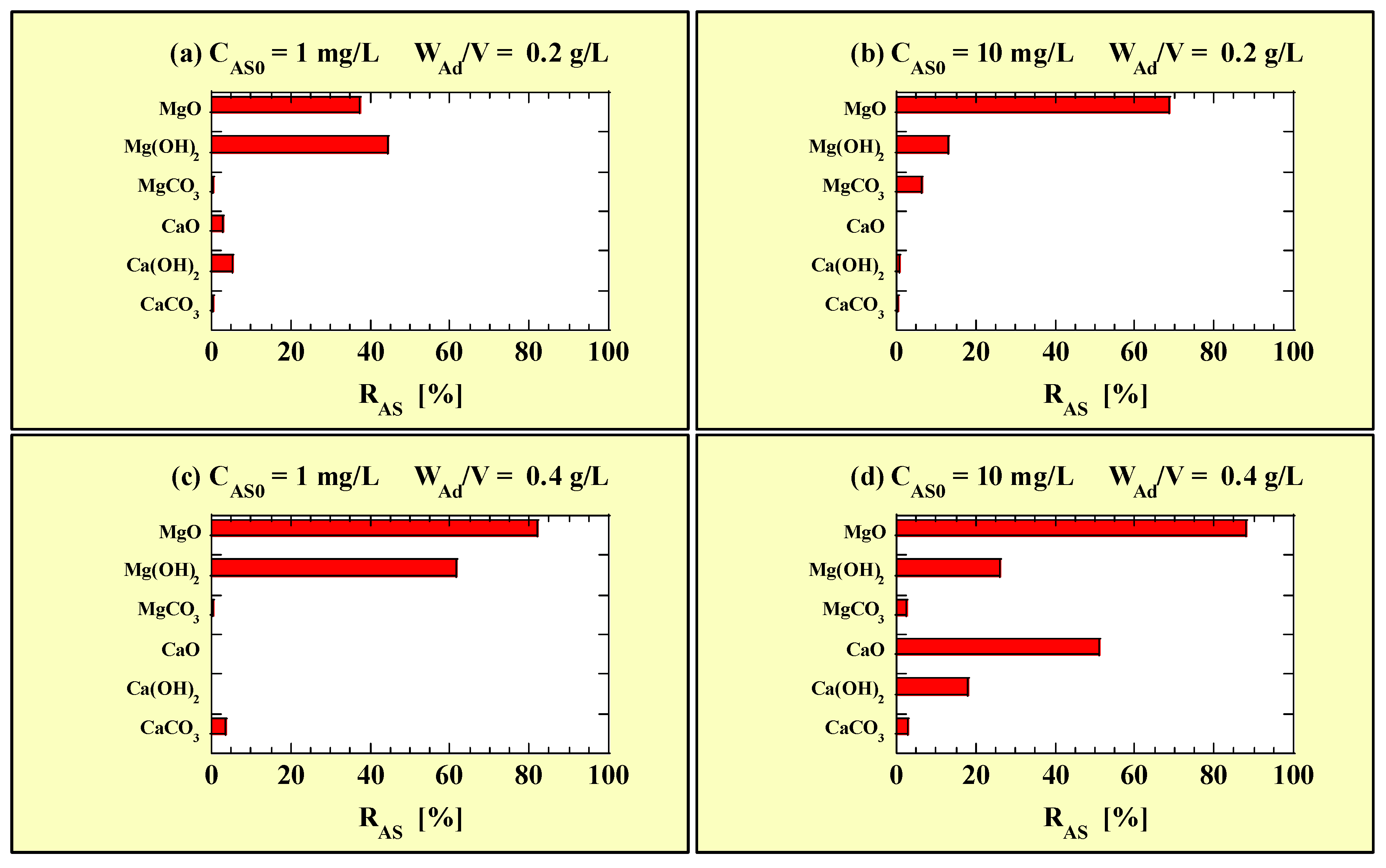 Sustainability 17 00757 g001