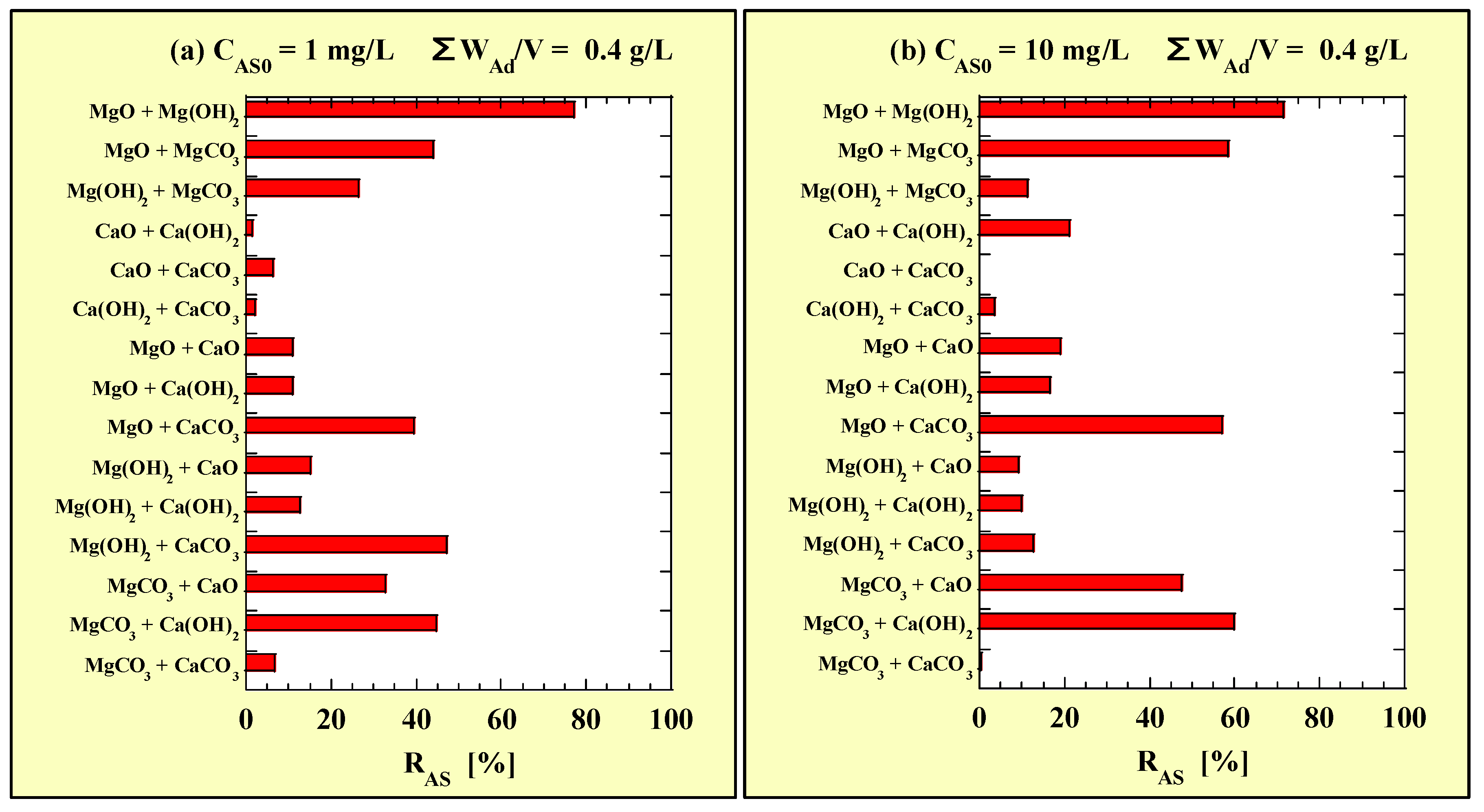 Sustainability 17 00757 g002