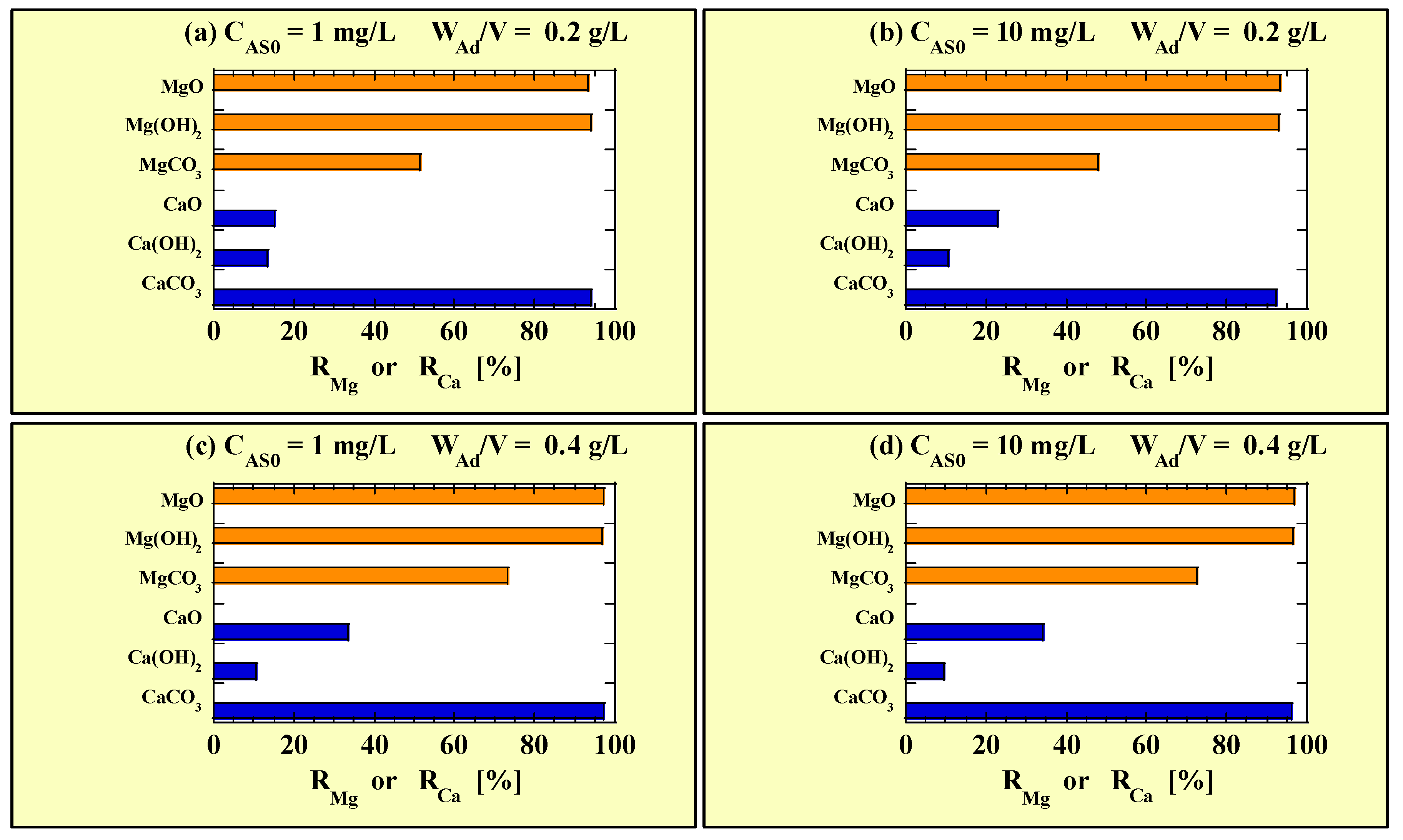 Sustainability 17 00757 g003