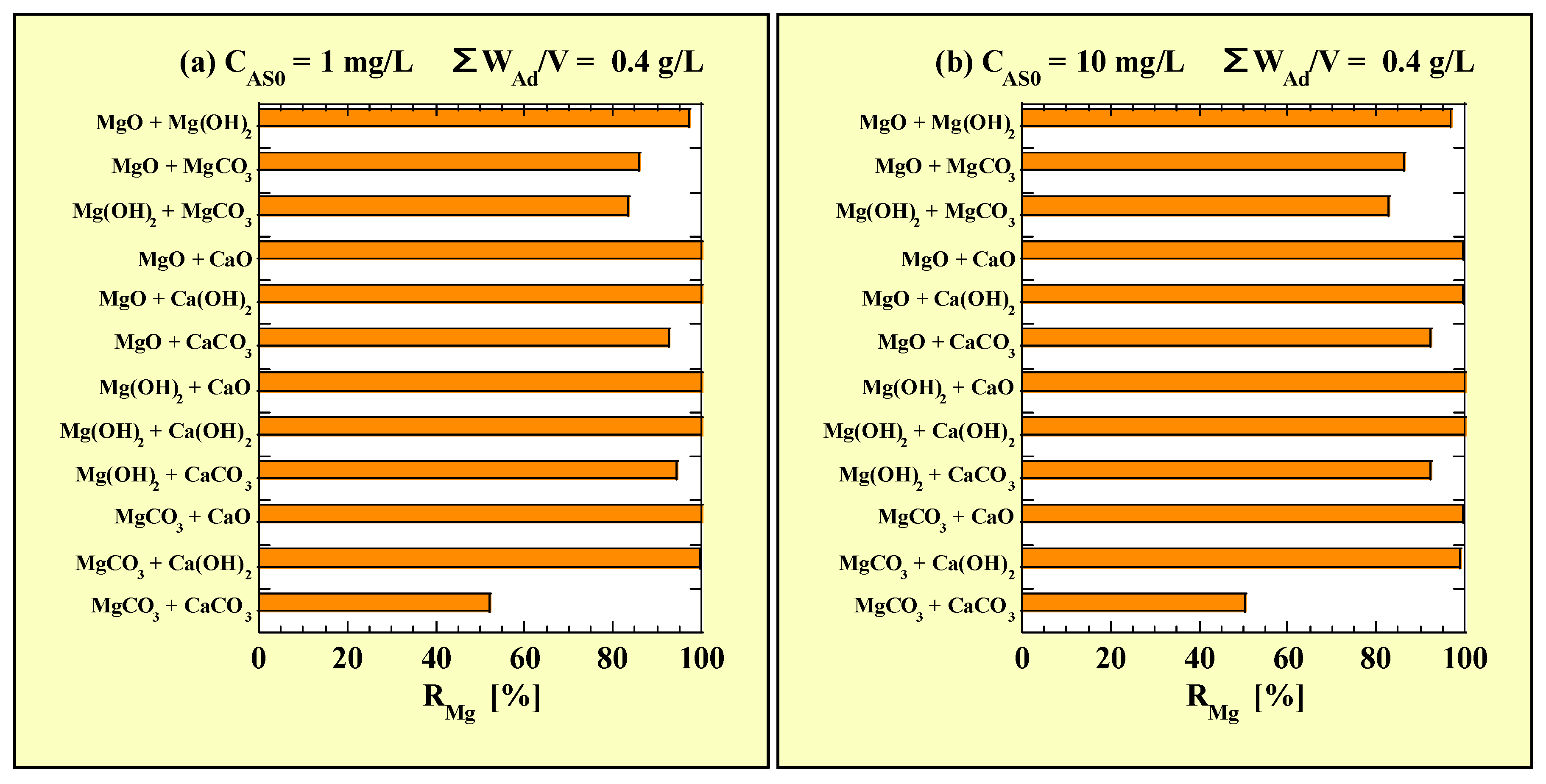 Sustainability 17 00757 g004