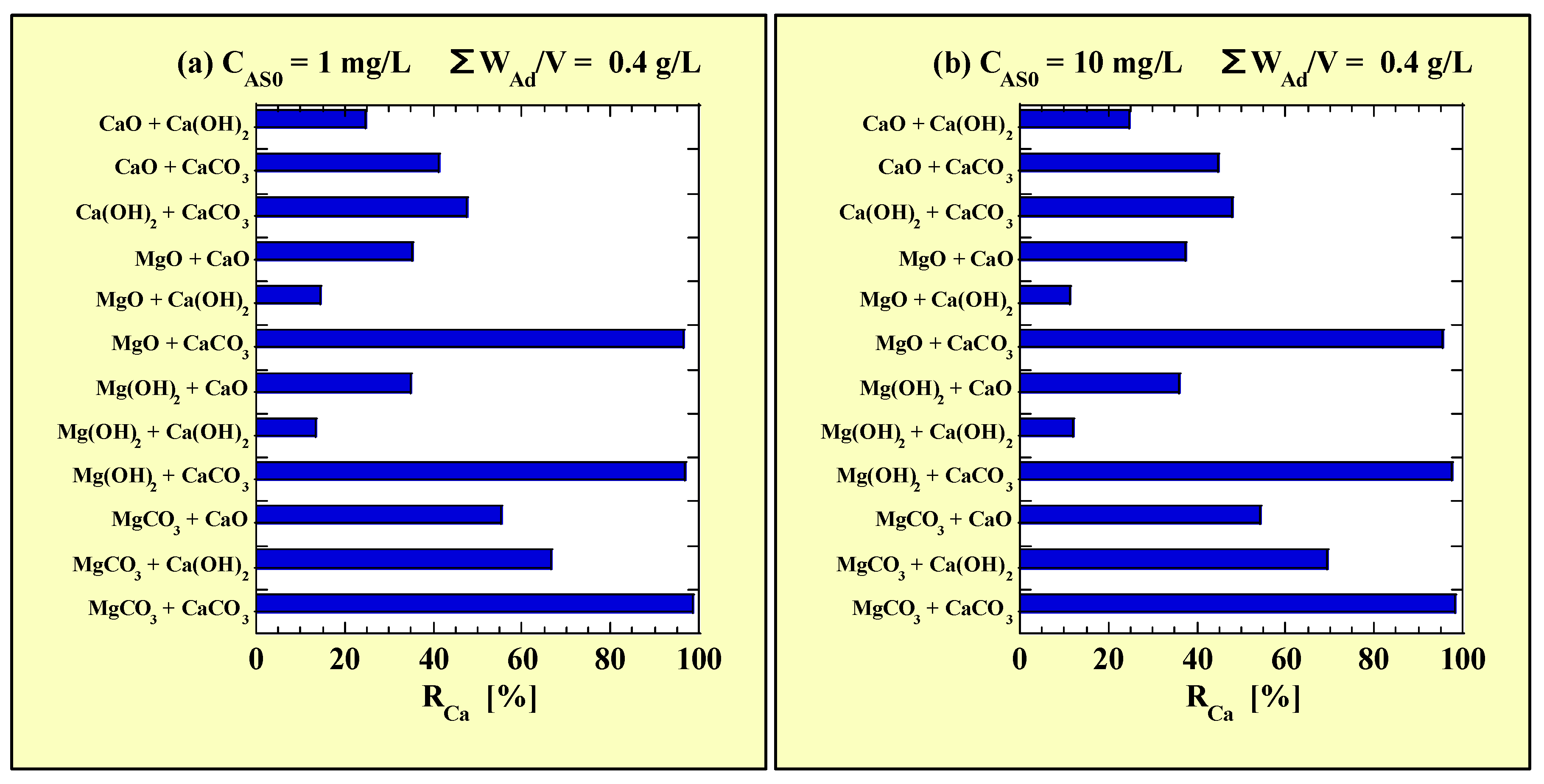 Sustainability 17 00757 g005